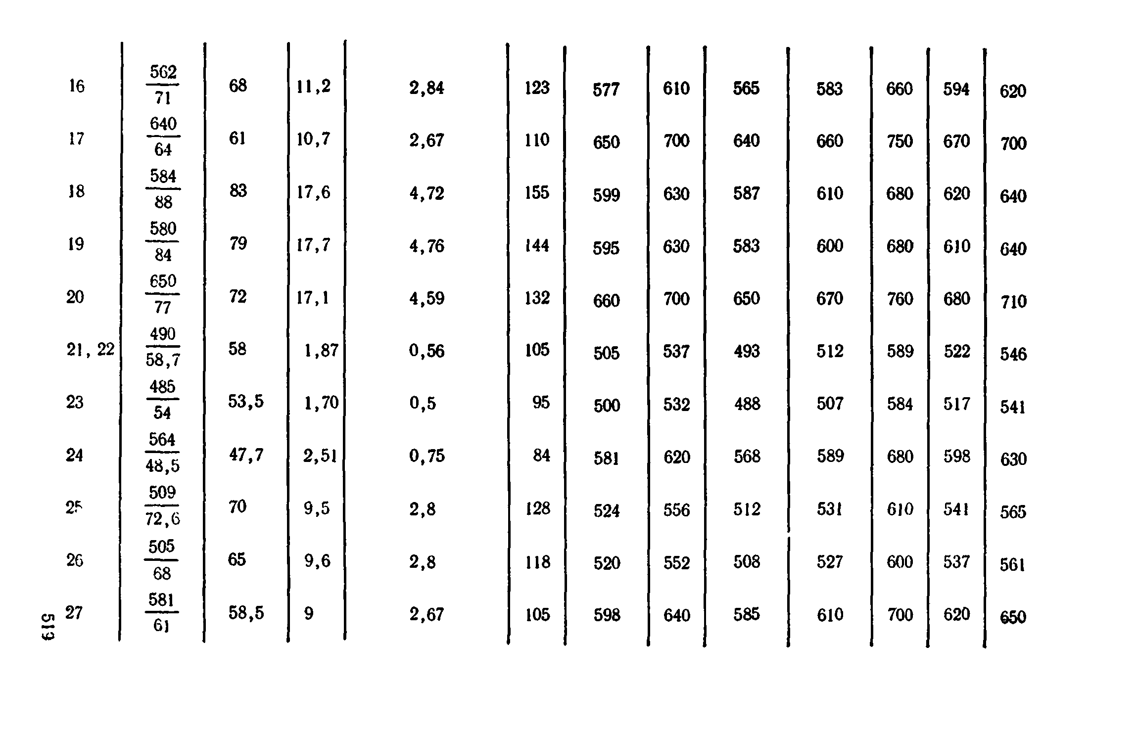 Сборник 1-11