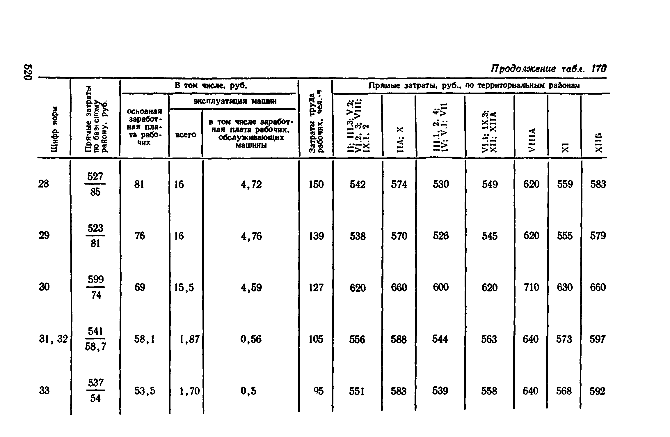 Сборник 1-11