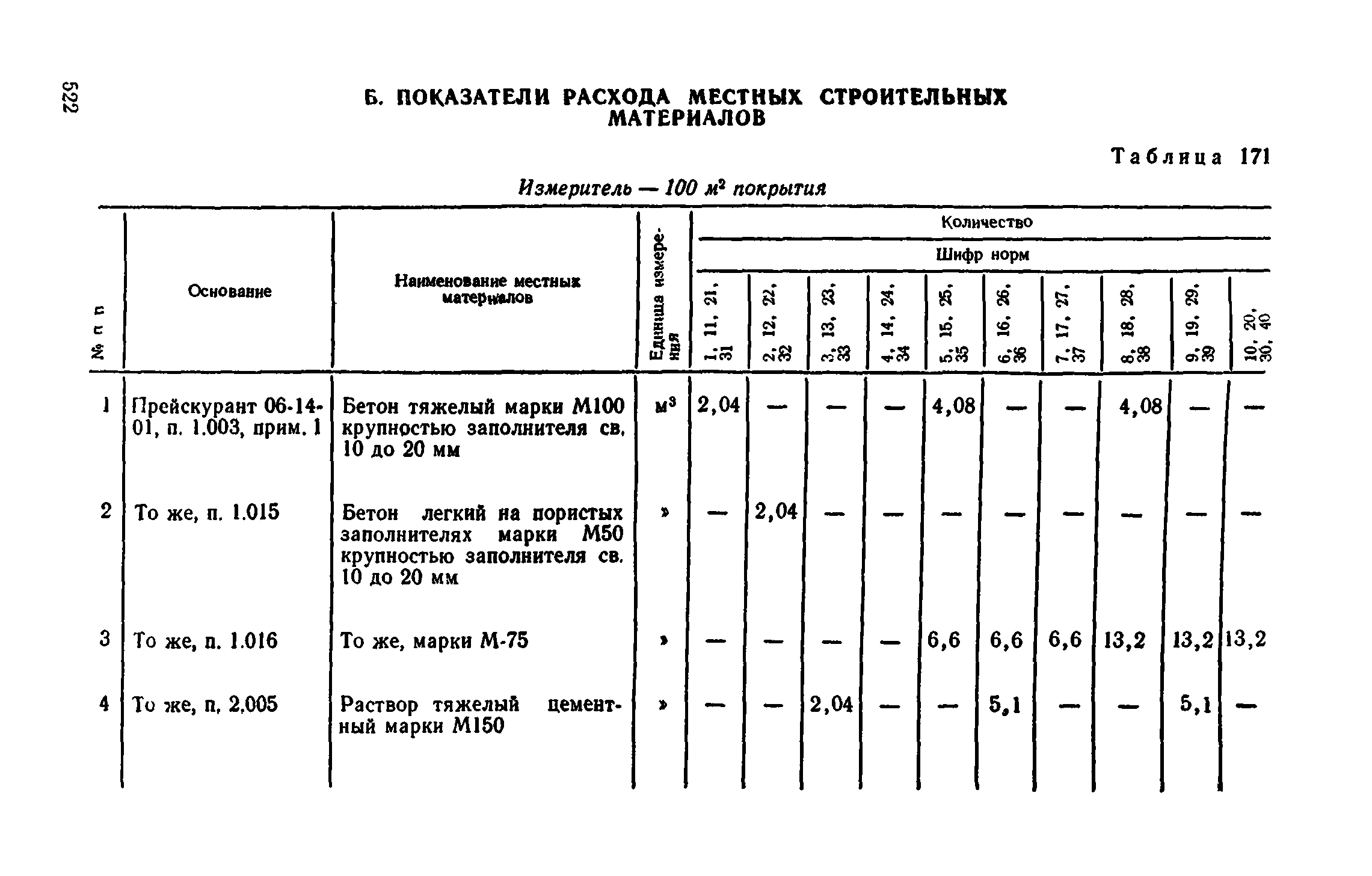 Сборник 1-11