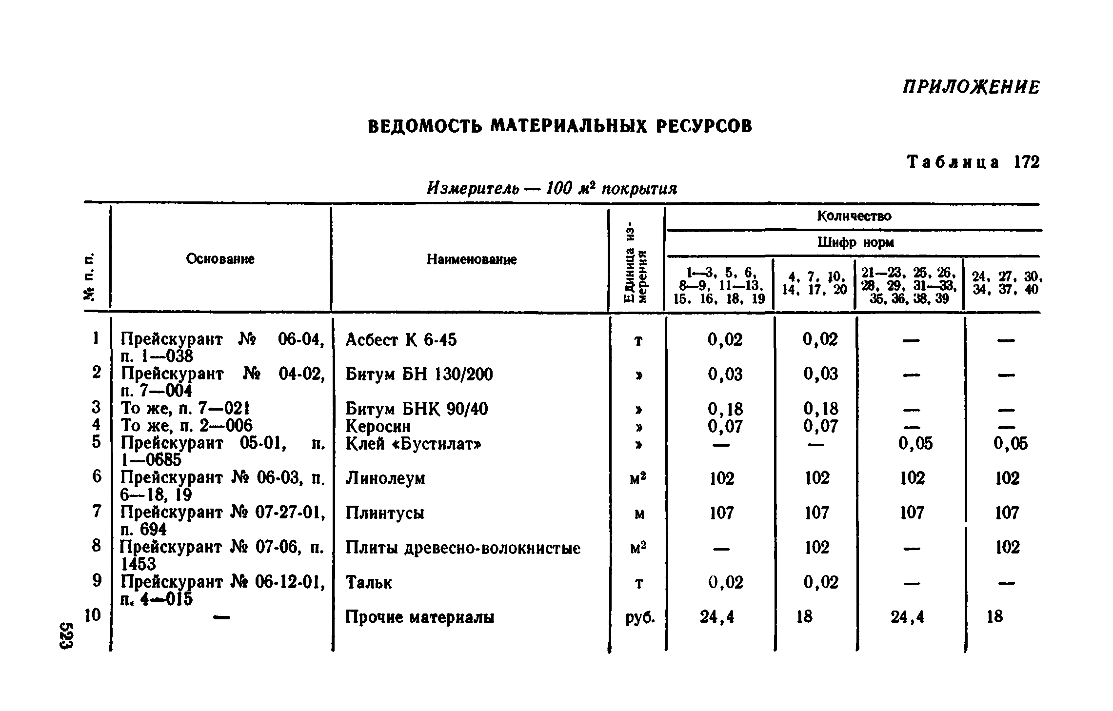 Сборник 1-11