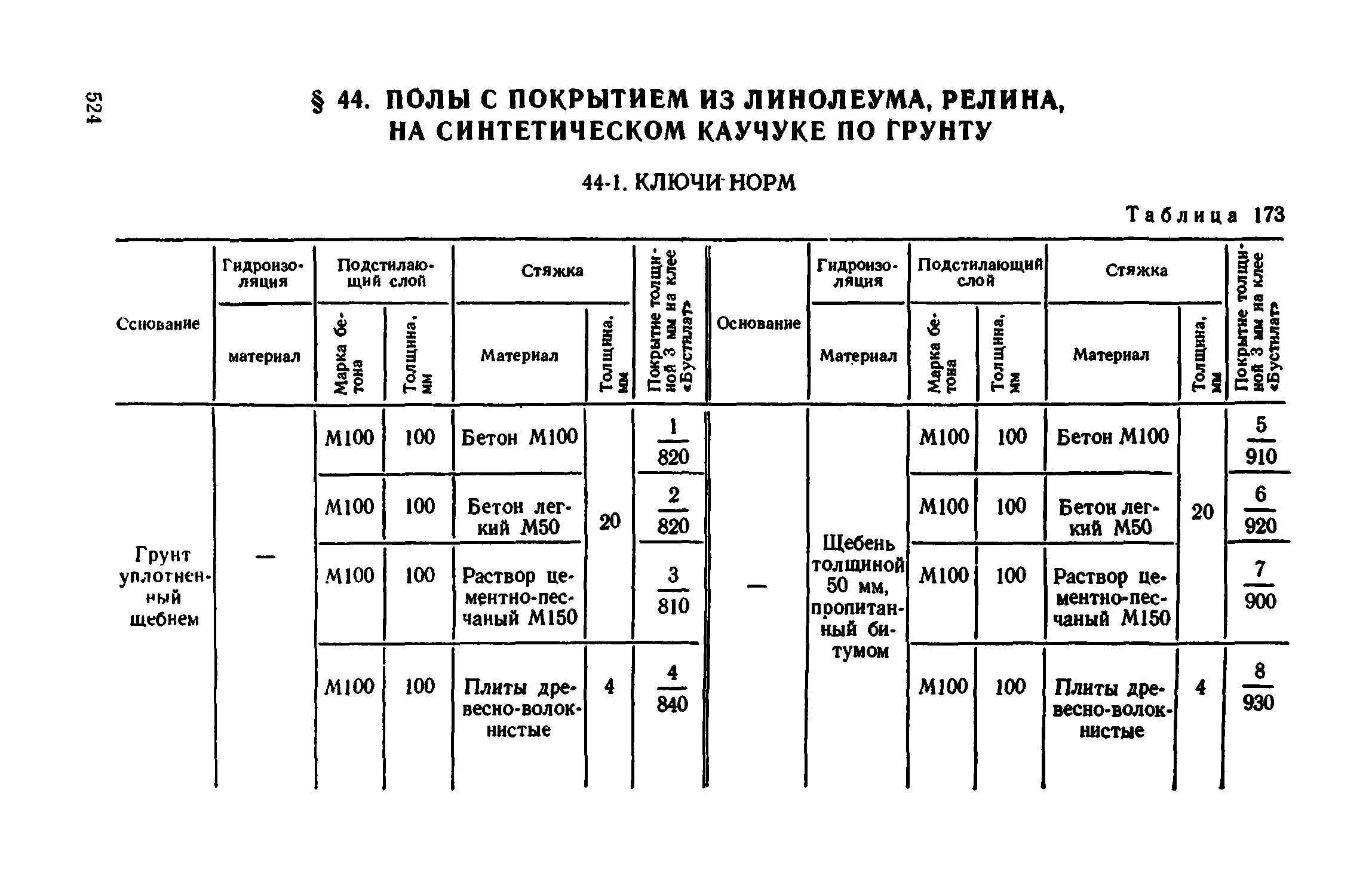 Сборник 1-11