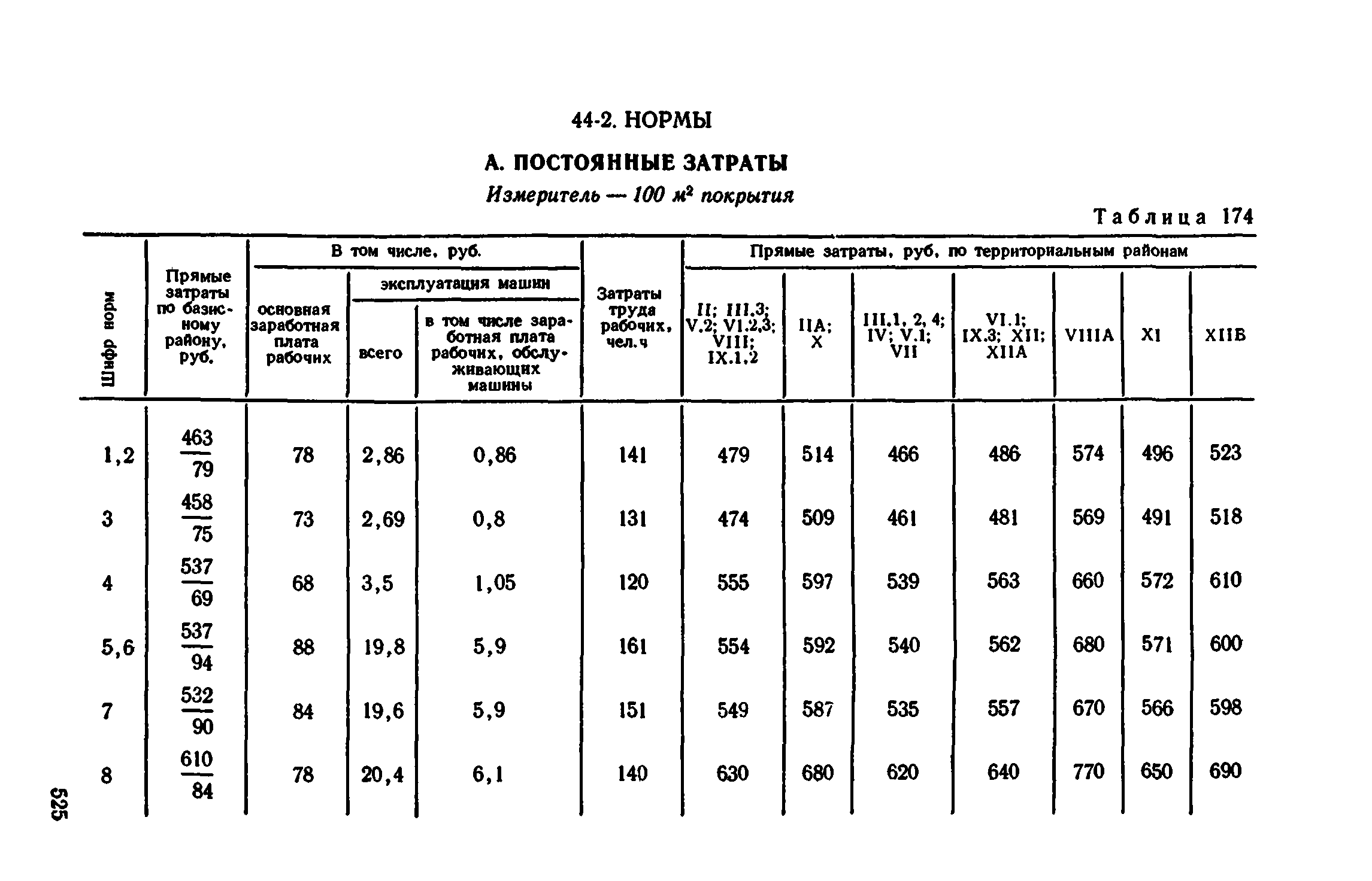 Сборник 1-11