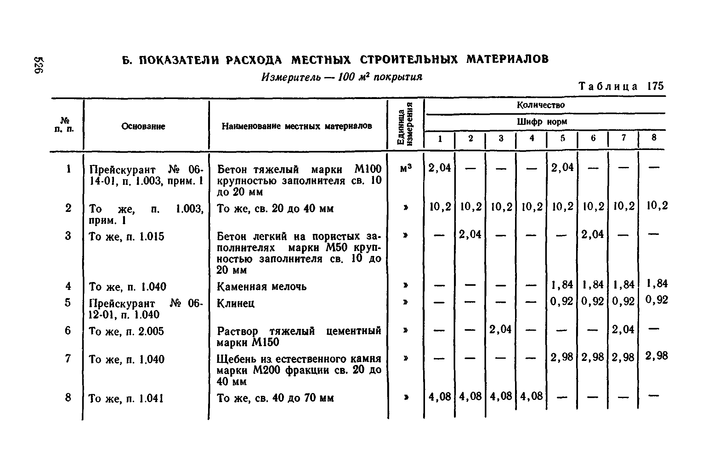 Сборник 1-11