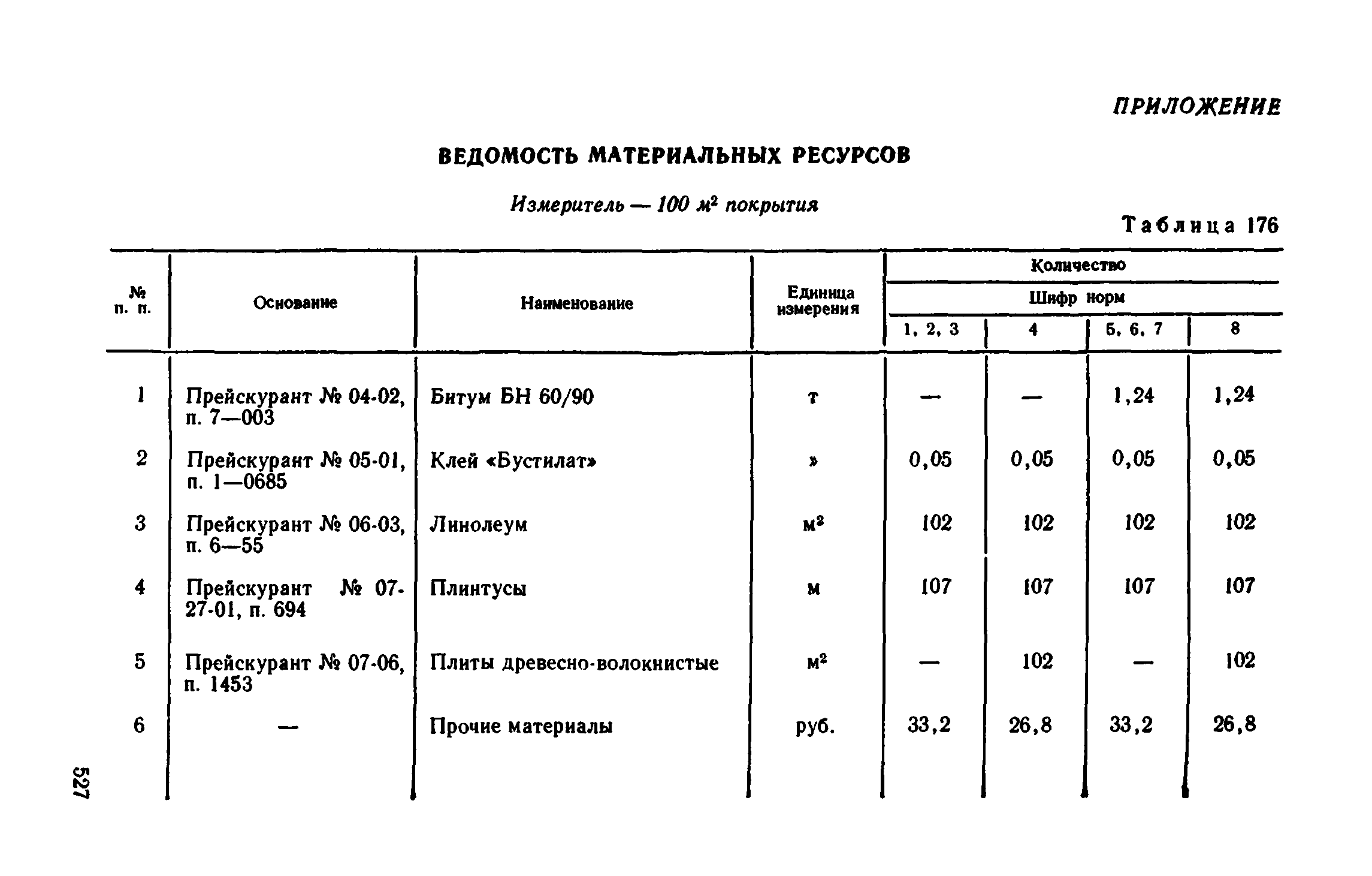 Сборник 1-11