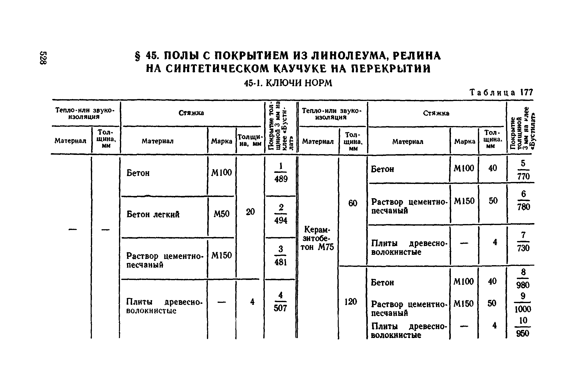 Сборник 1-11