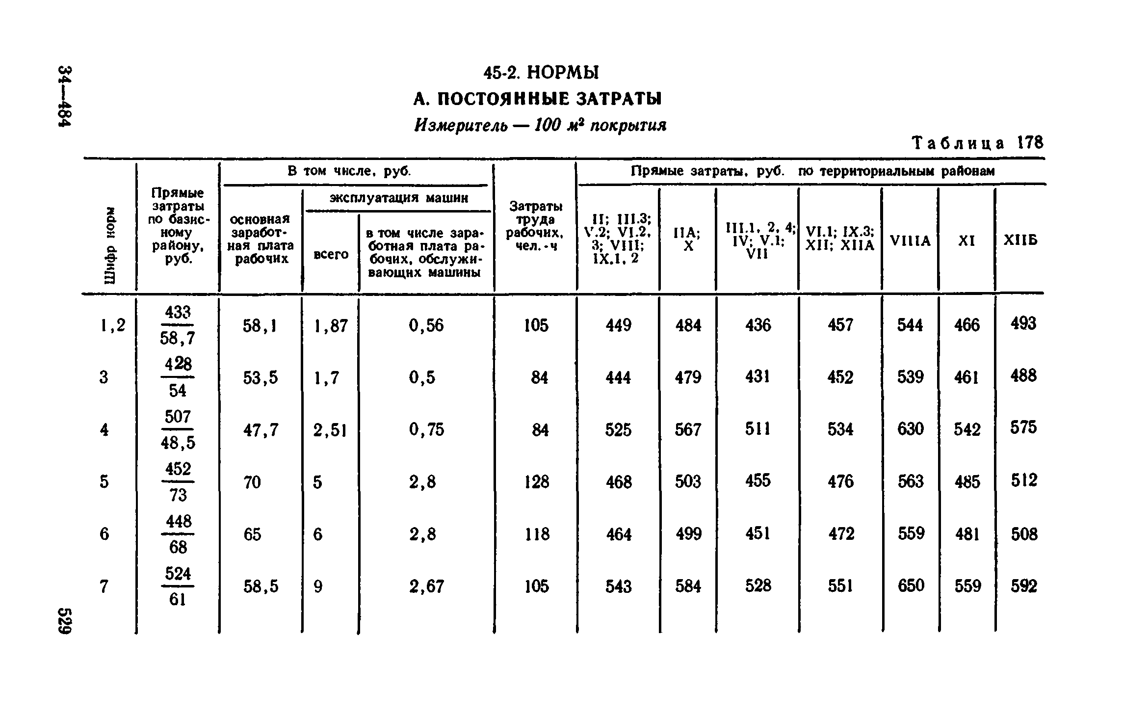 Сборник 1-11