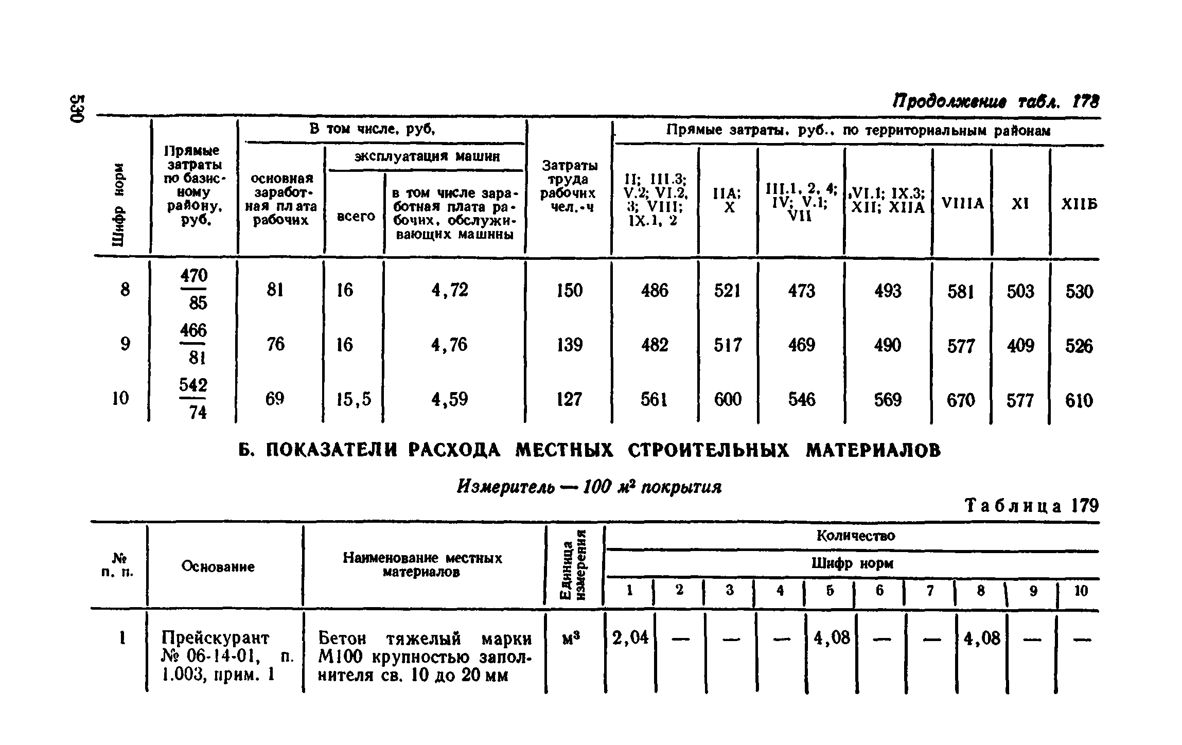 Сборник 1-11