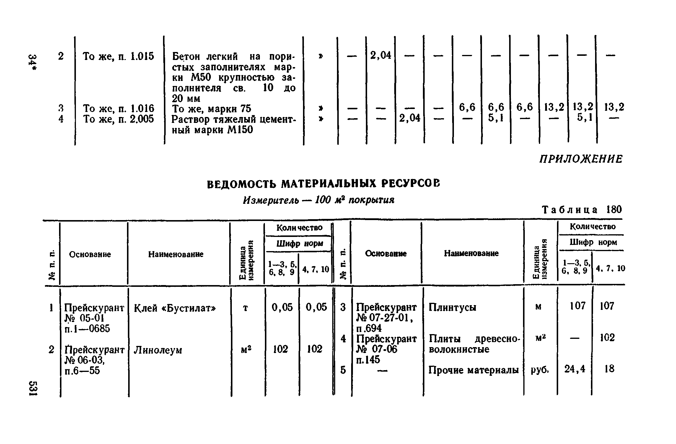 Сборник 1-11