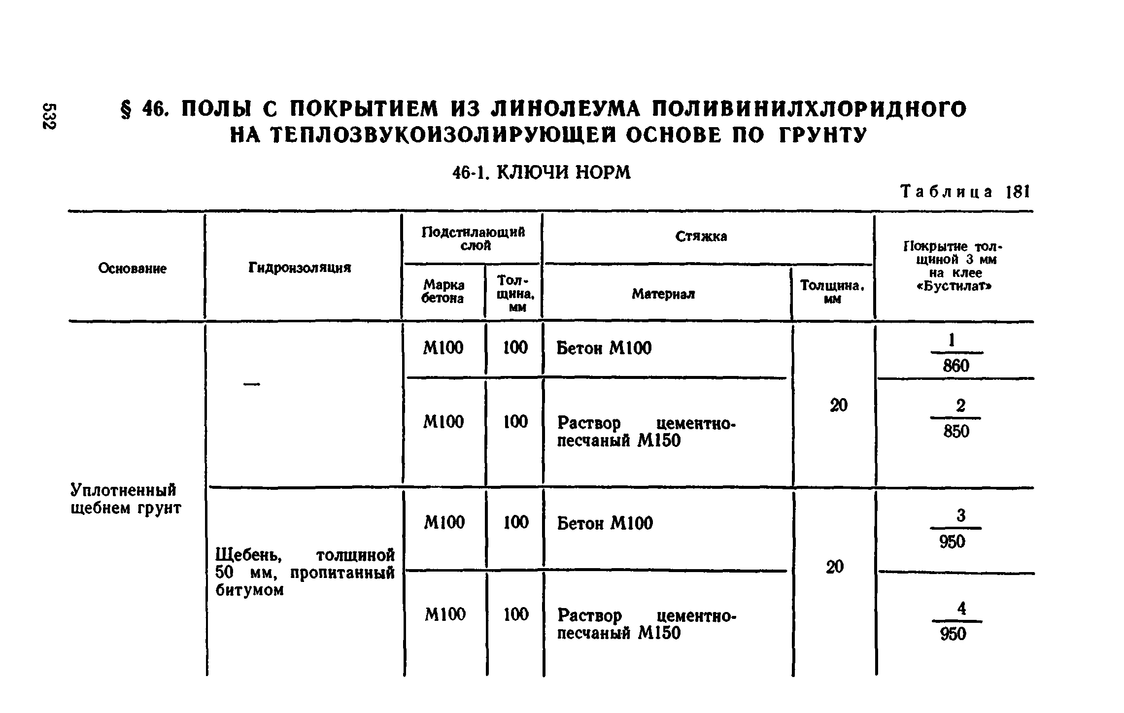 Сборник 1-11