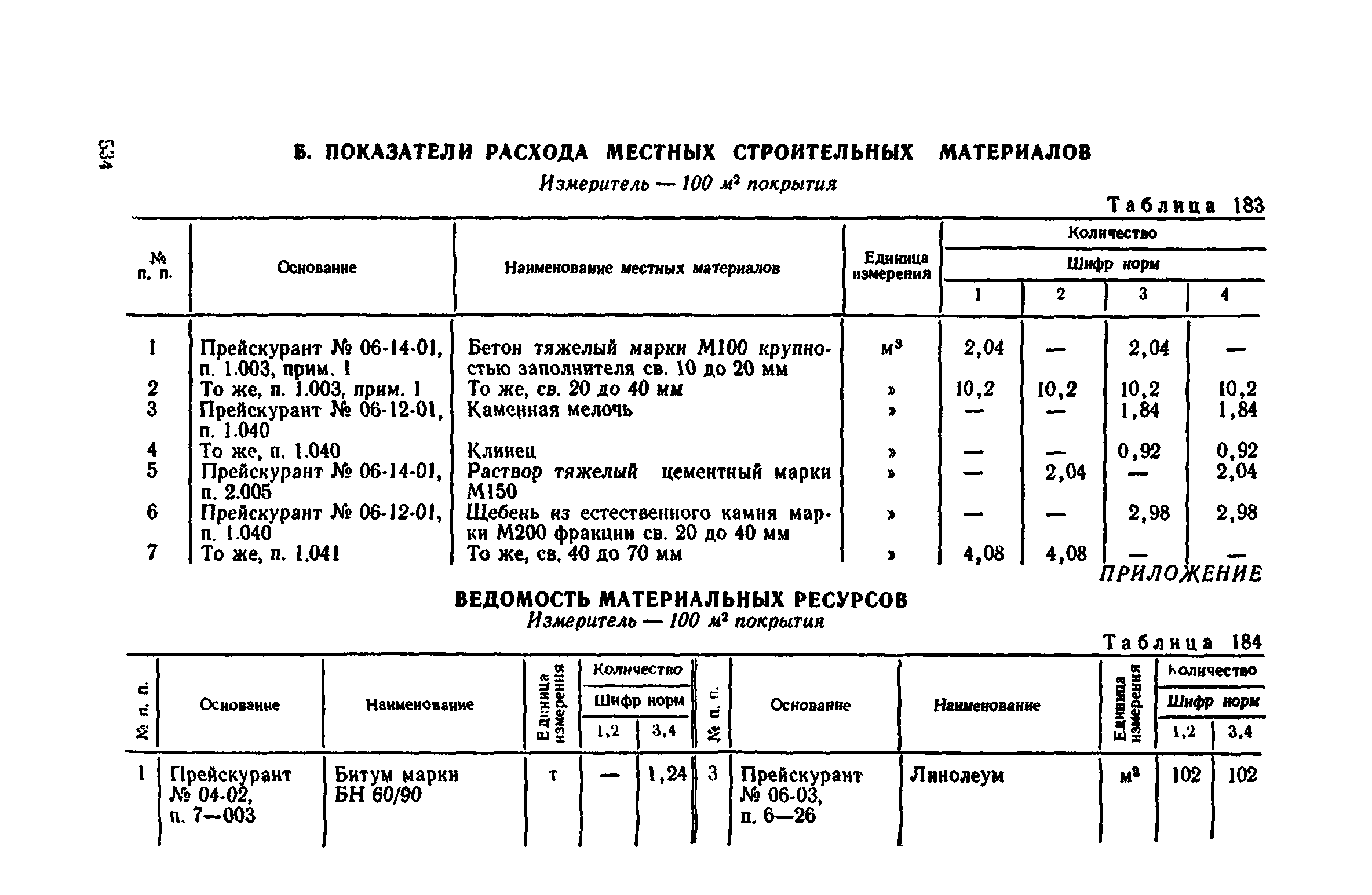 Сборник 1-11