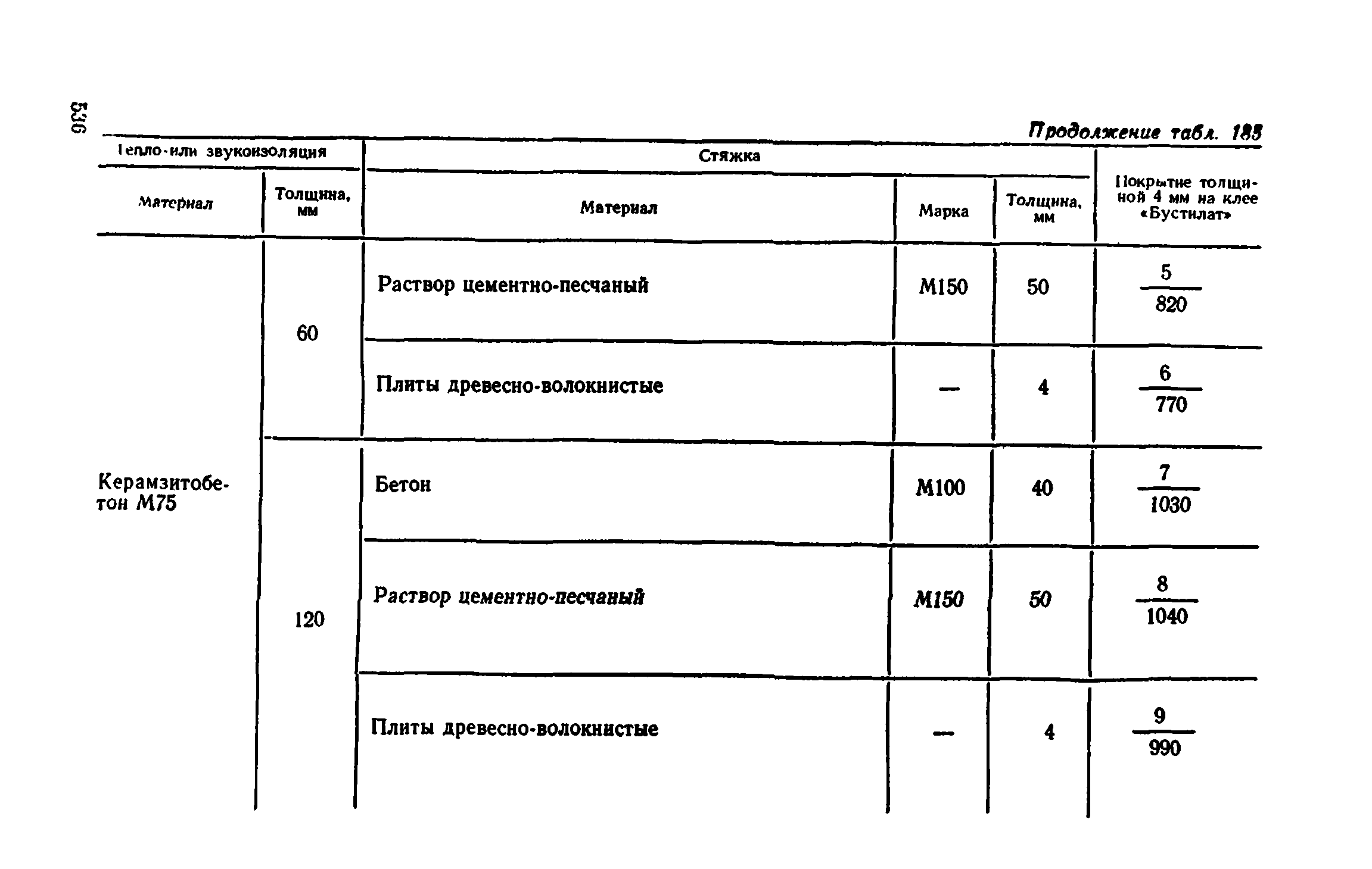 Сборник 1-11