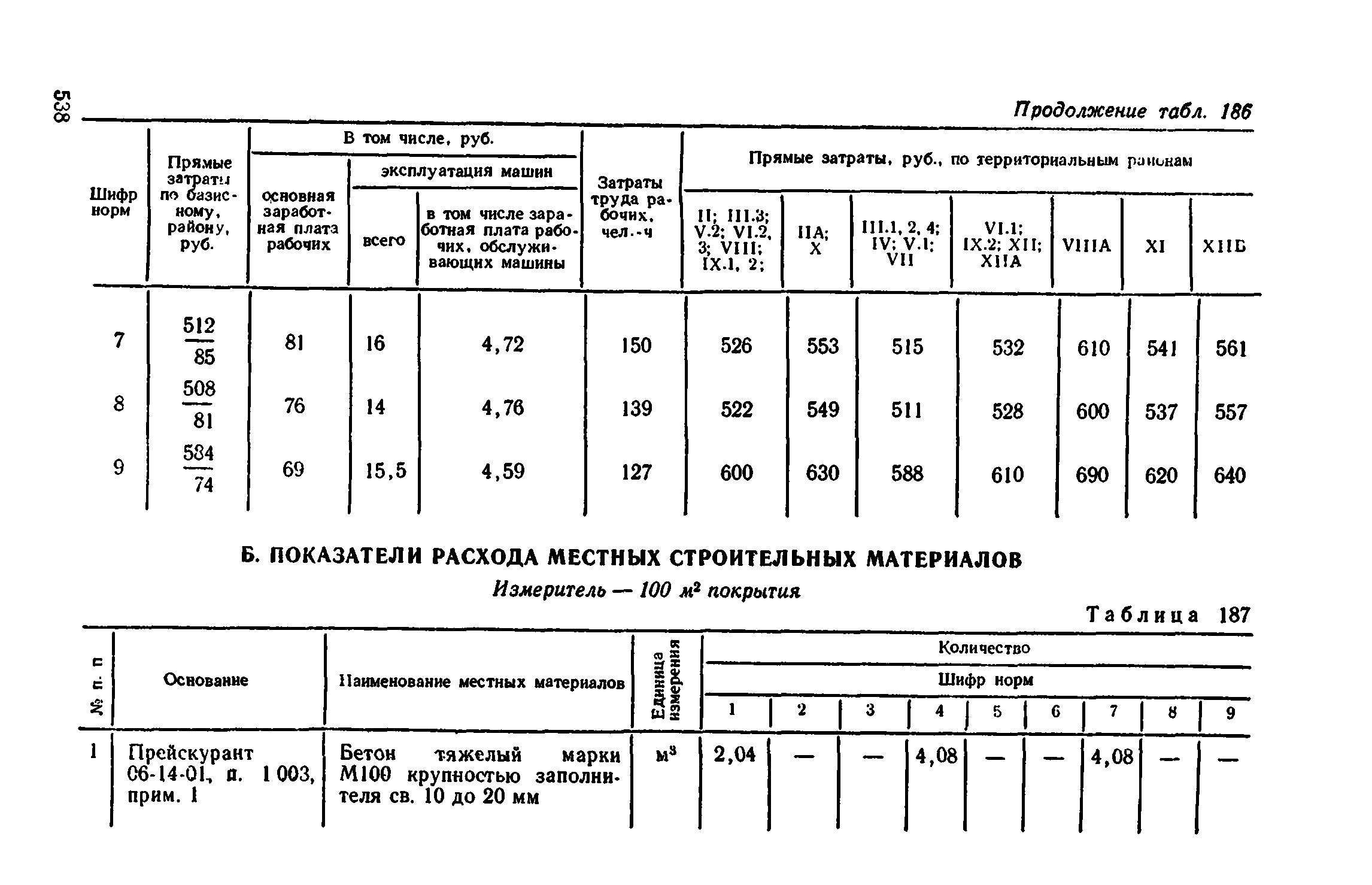 Сборник 1-11