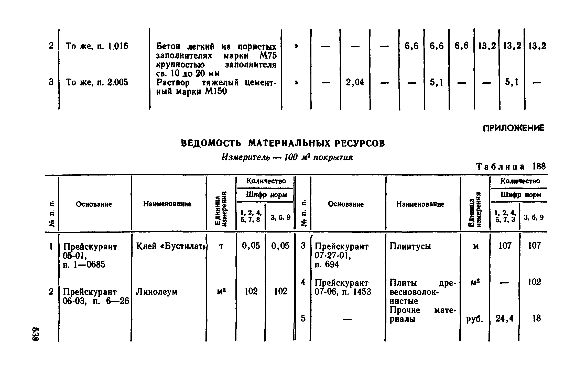 Сборник 1-11