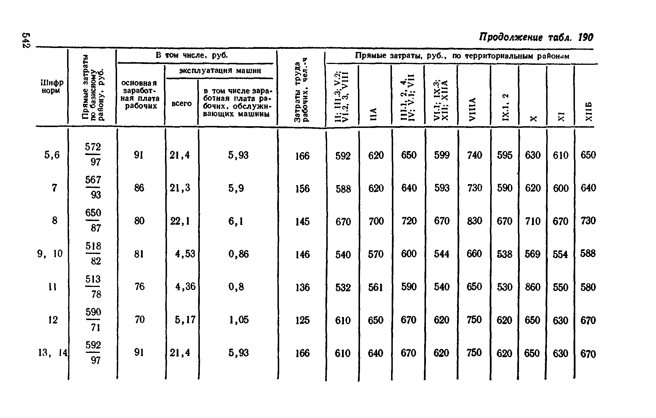 Сборник 1-11