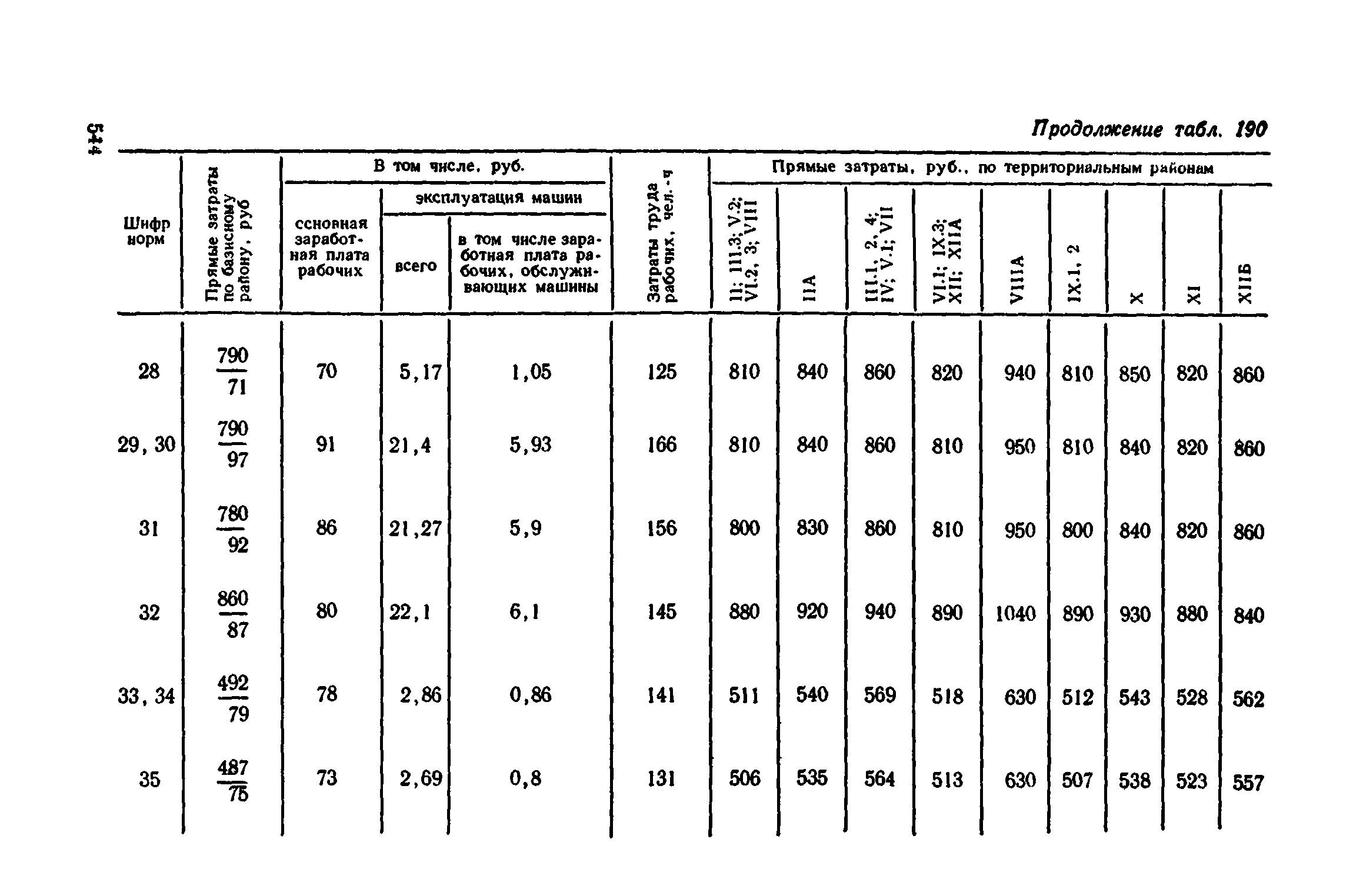 Сборник 1-11