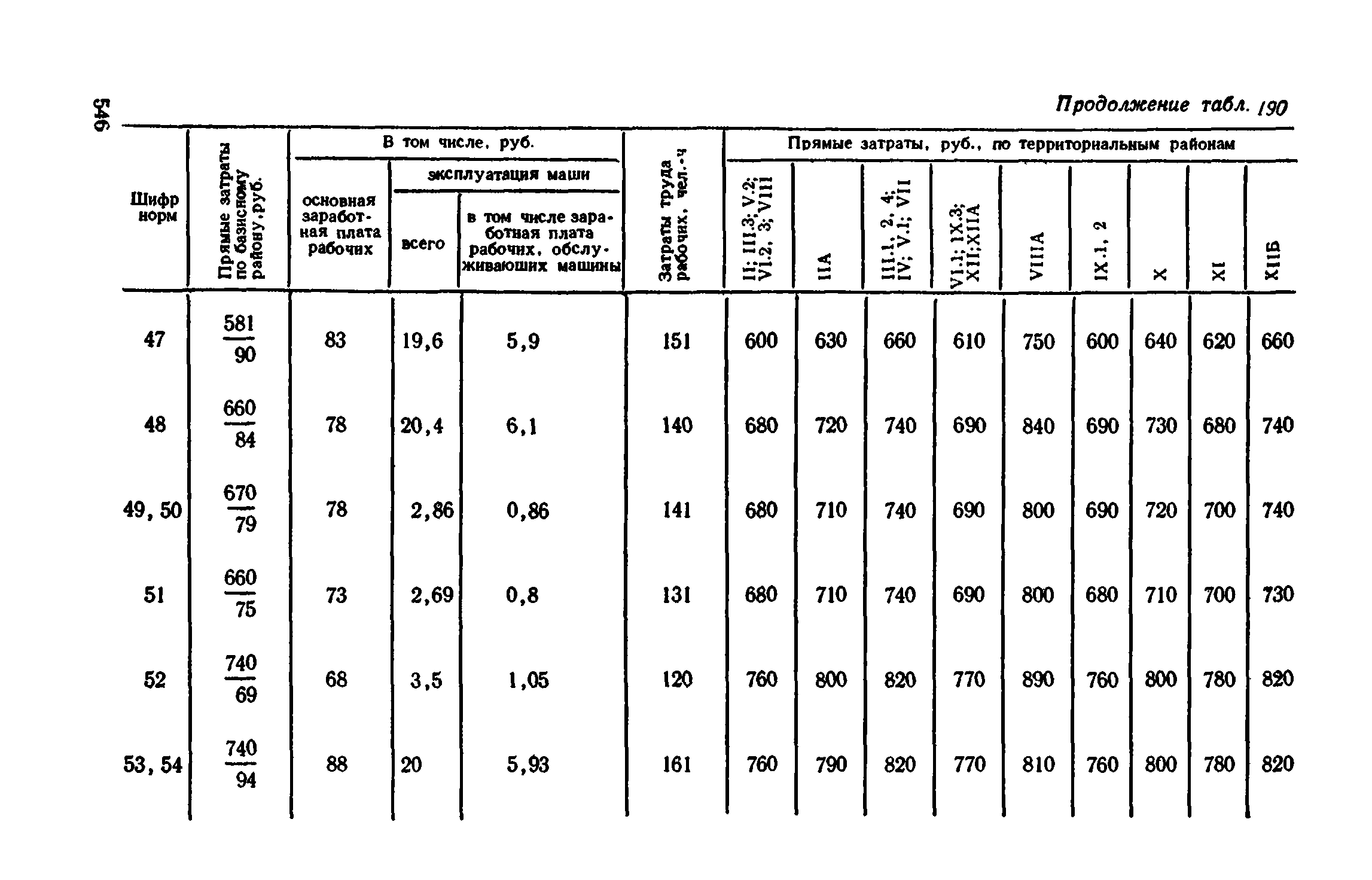 Сборник 1-11