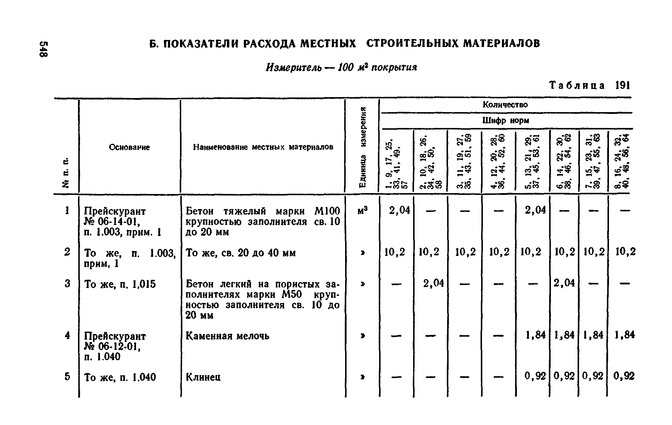 Сборник 1-11