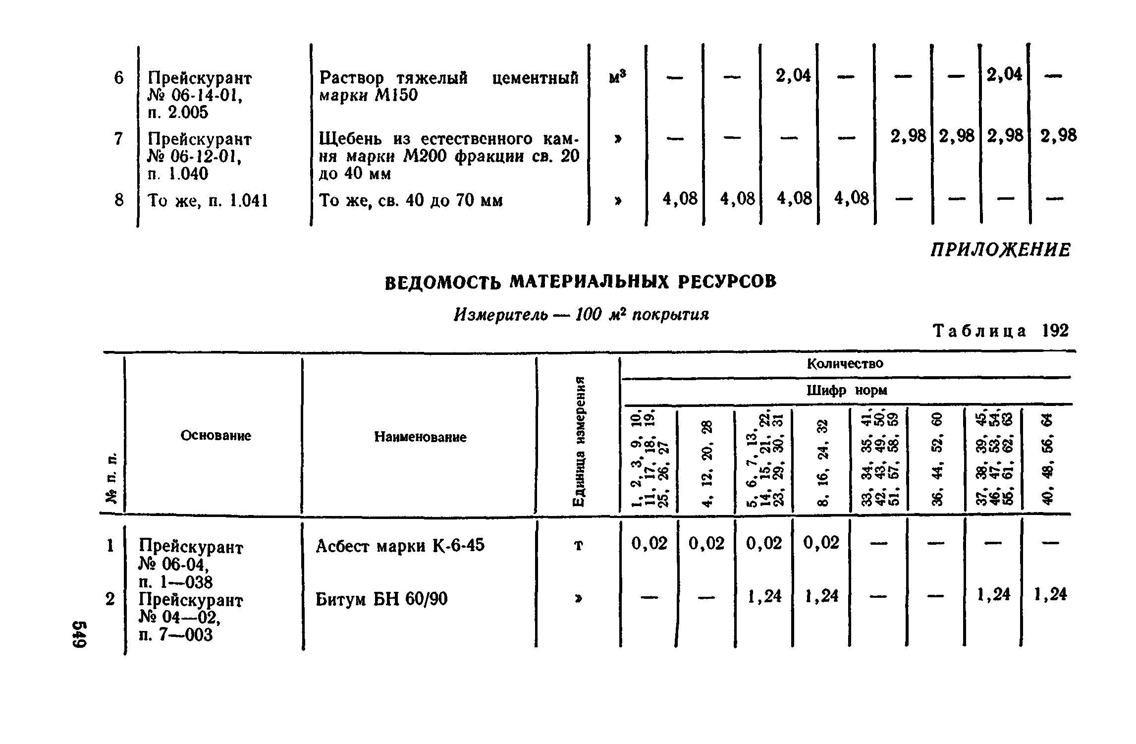 Сборник 1-11