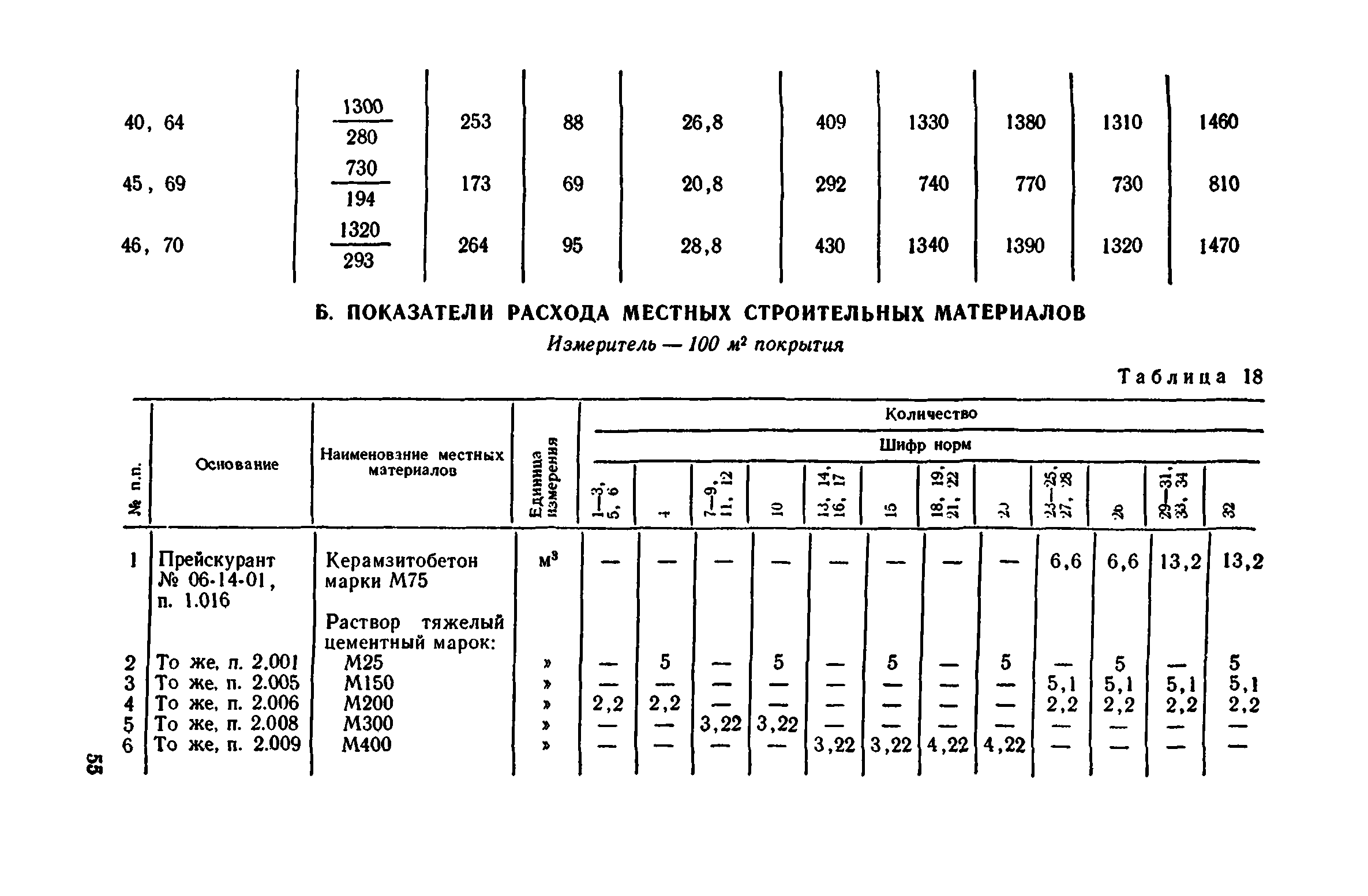 Сборник 1-11