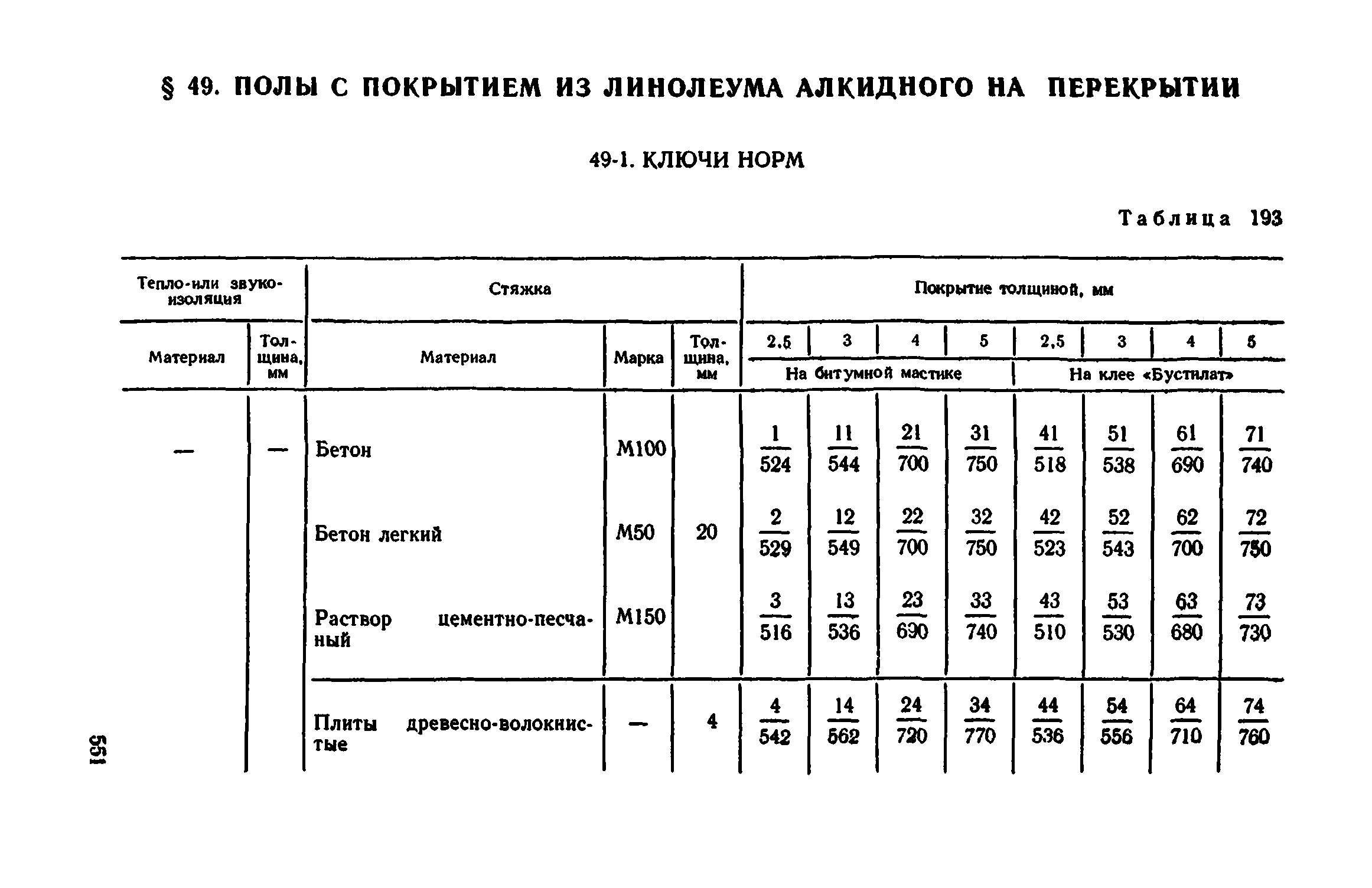 Сборник 1-11