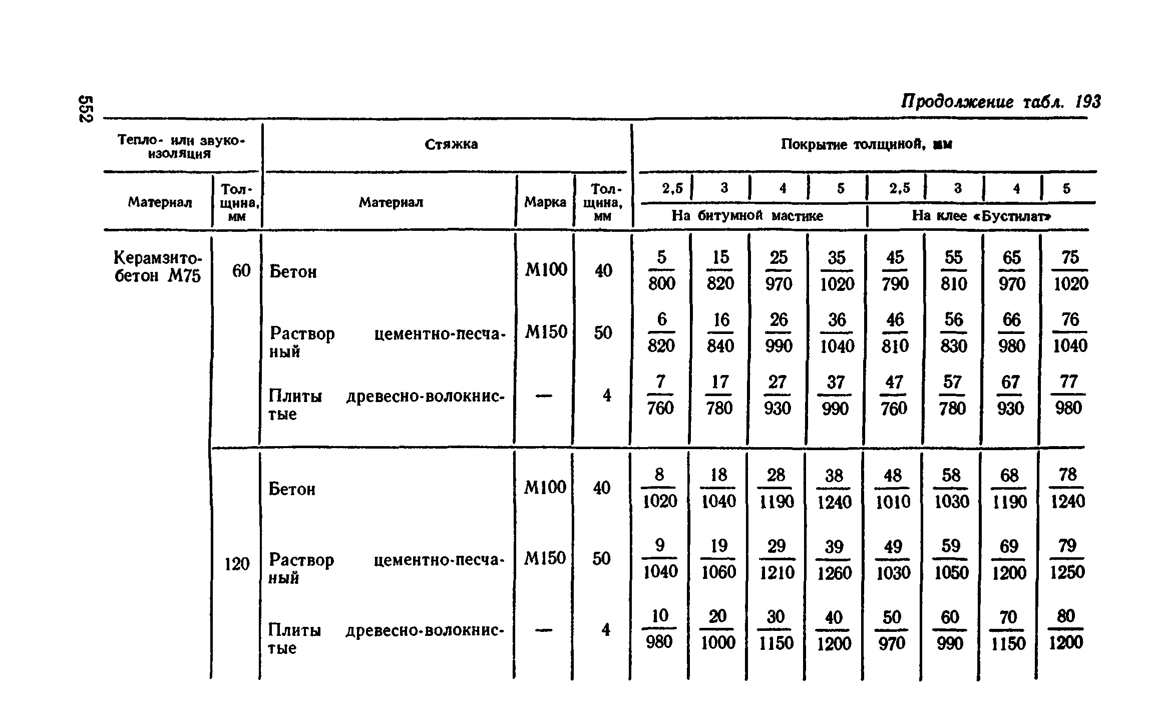 Сборник 1-11