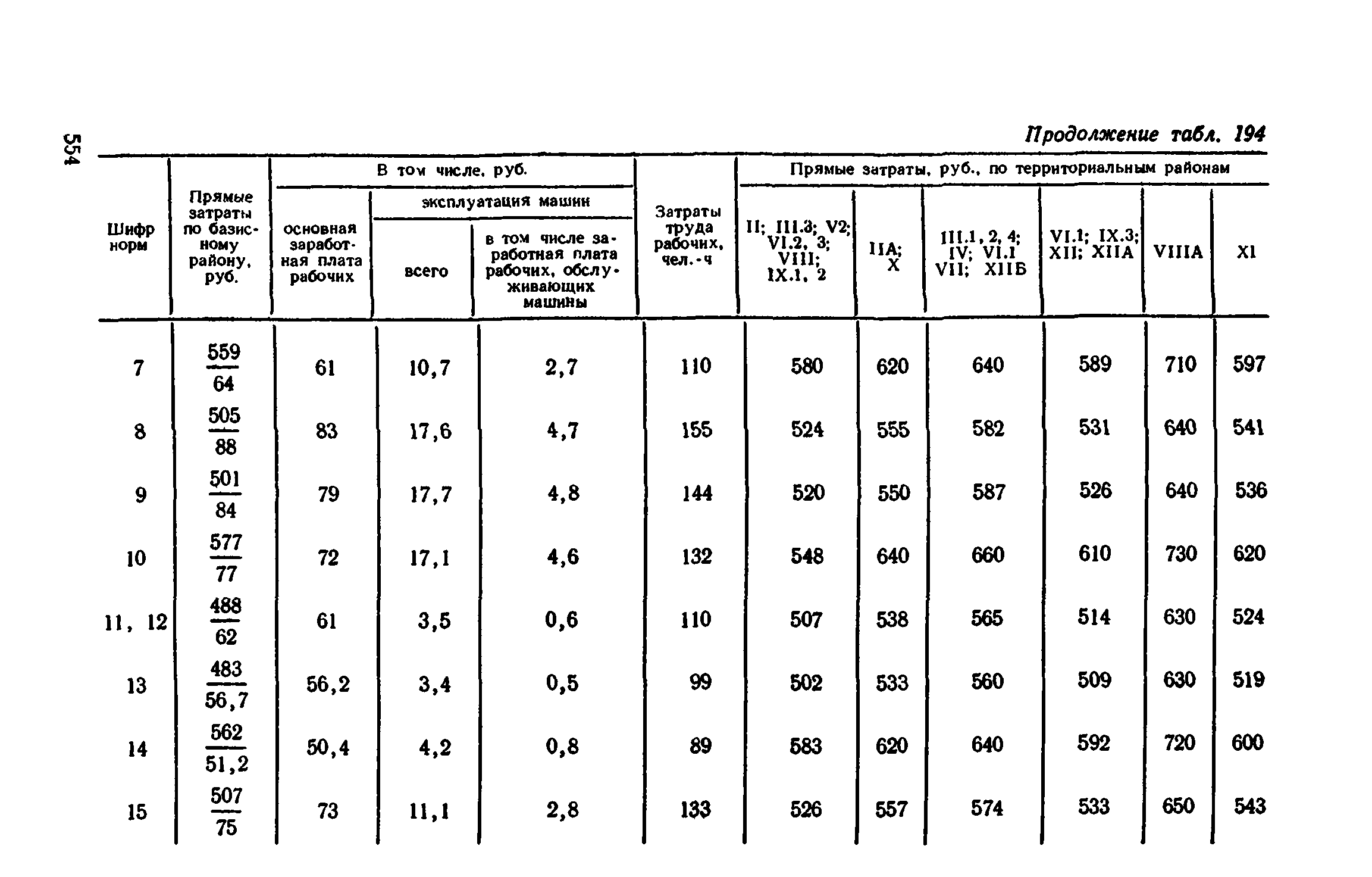 Сборник 1-11