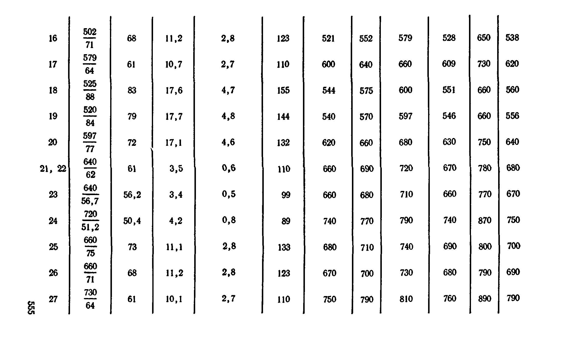 Сборник 1-11