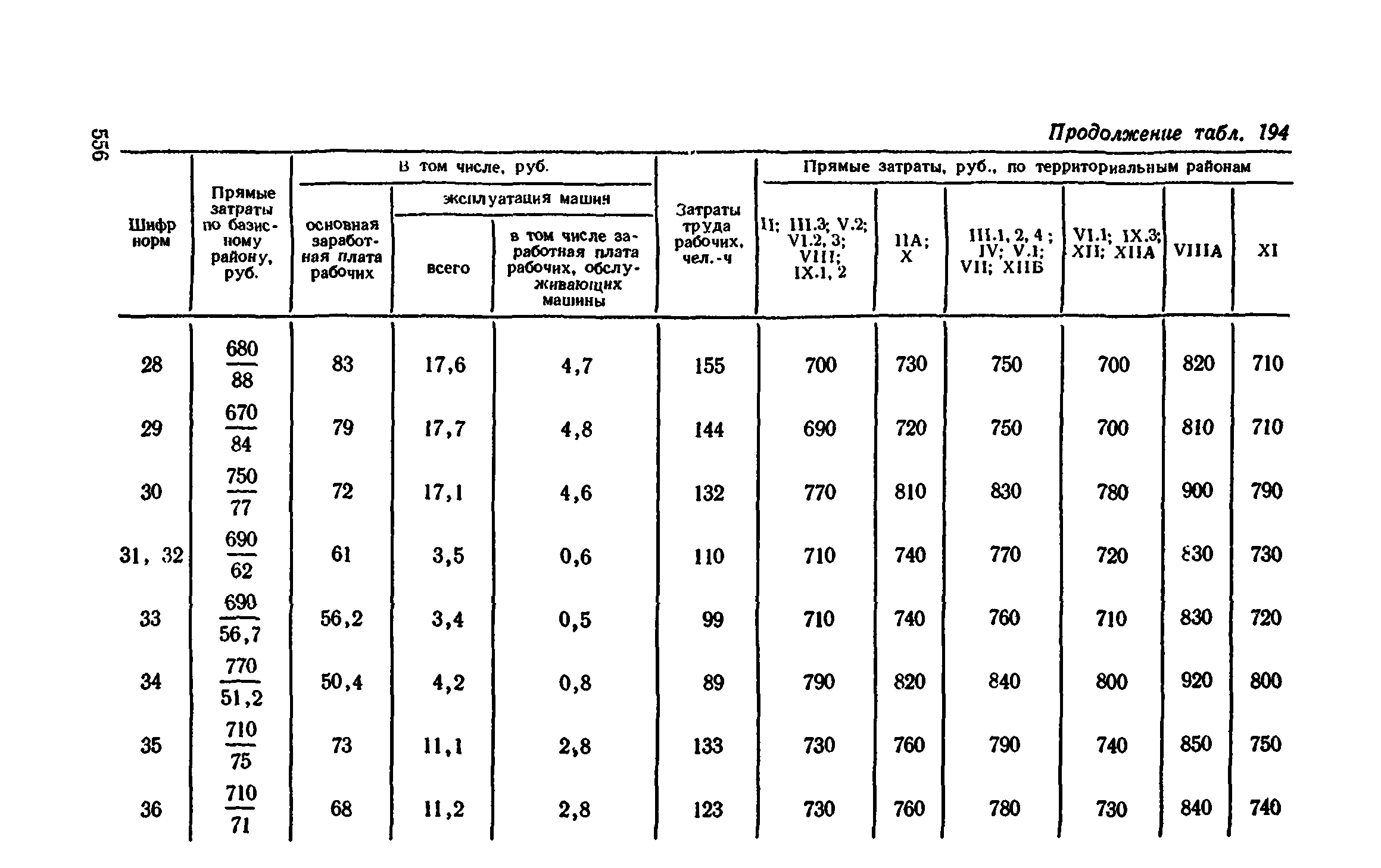 Сборник 1-11