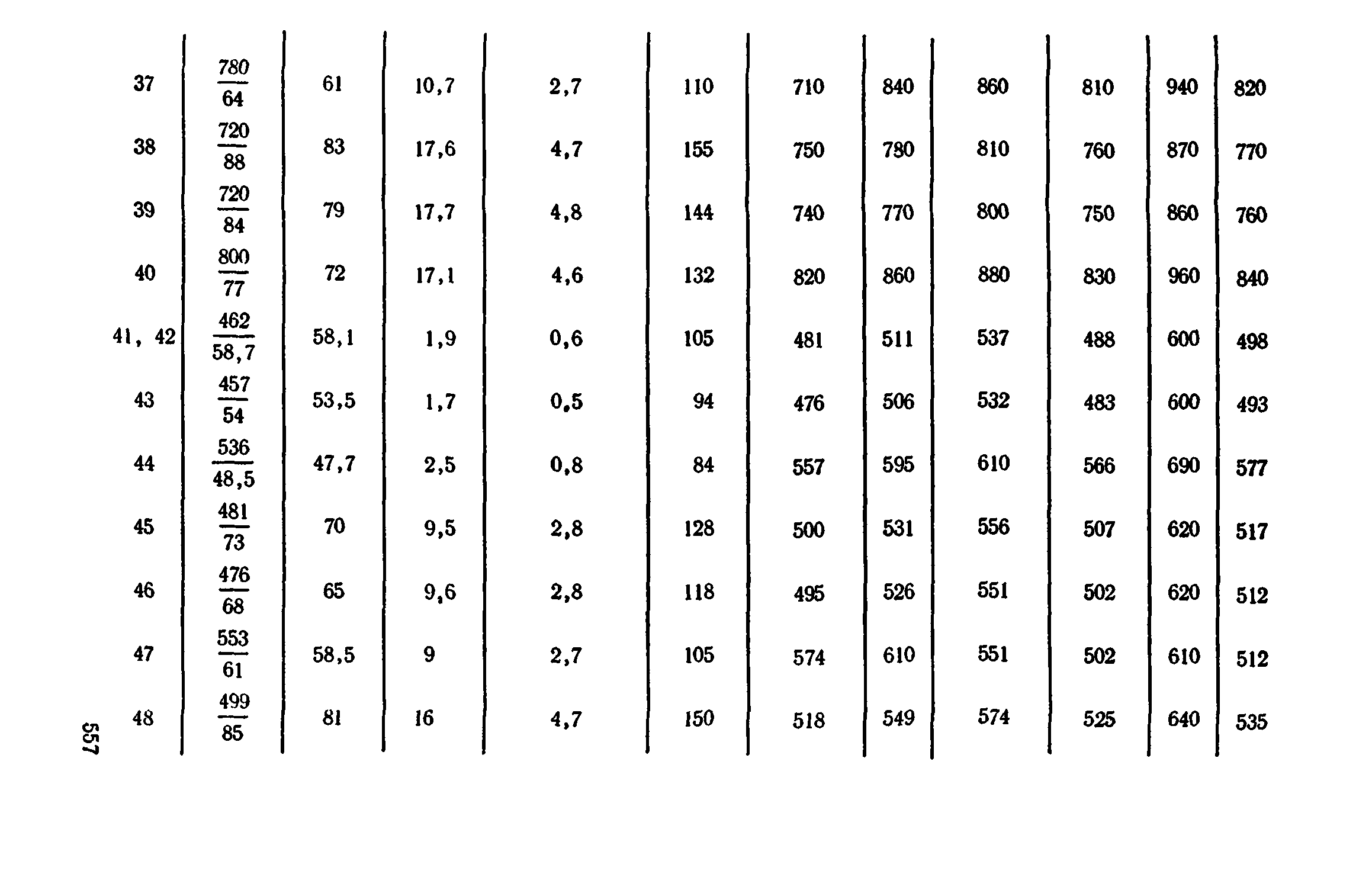 Сборник 1-11