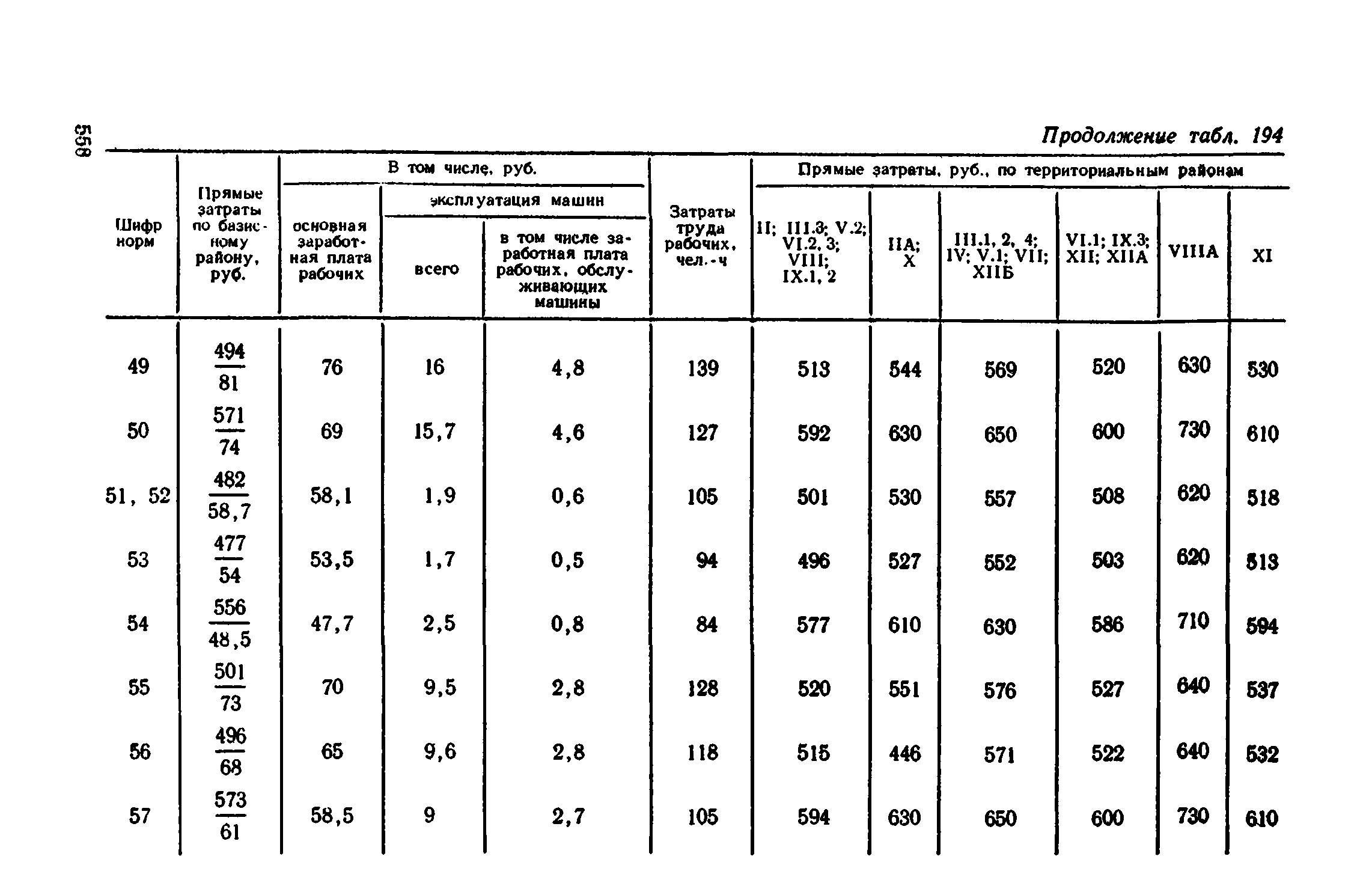 Сборник 1-11