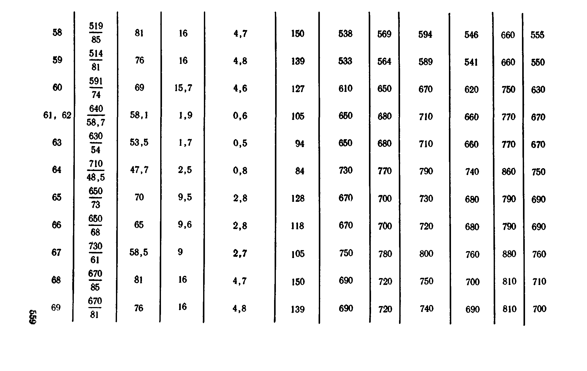 Сборник 1-11