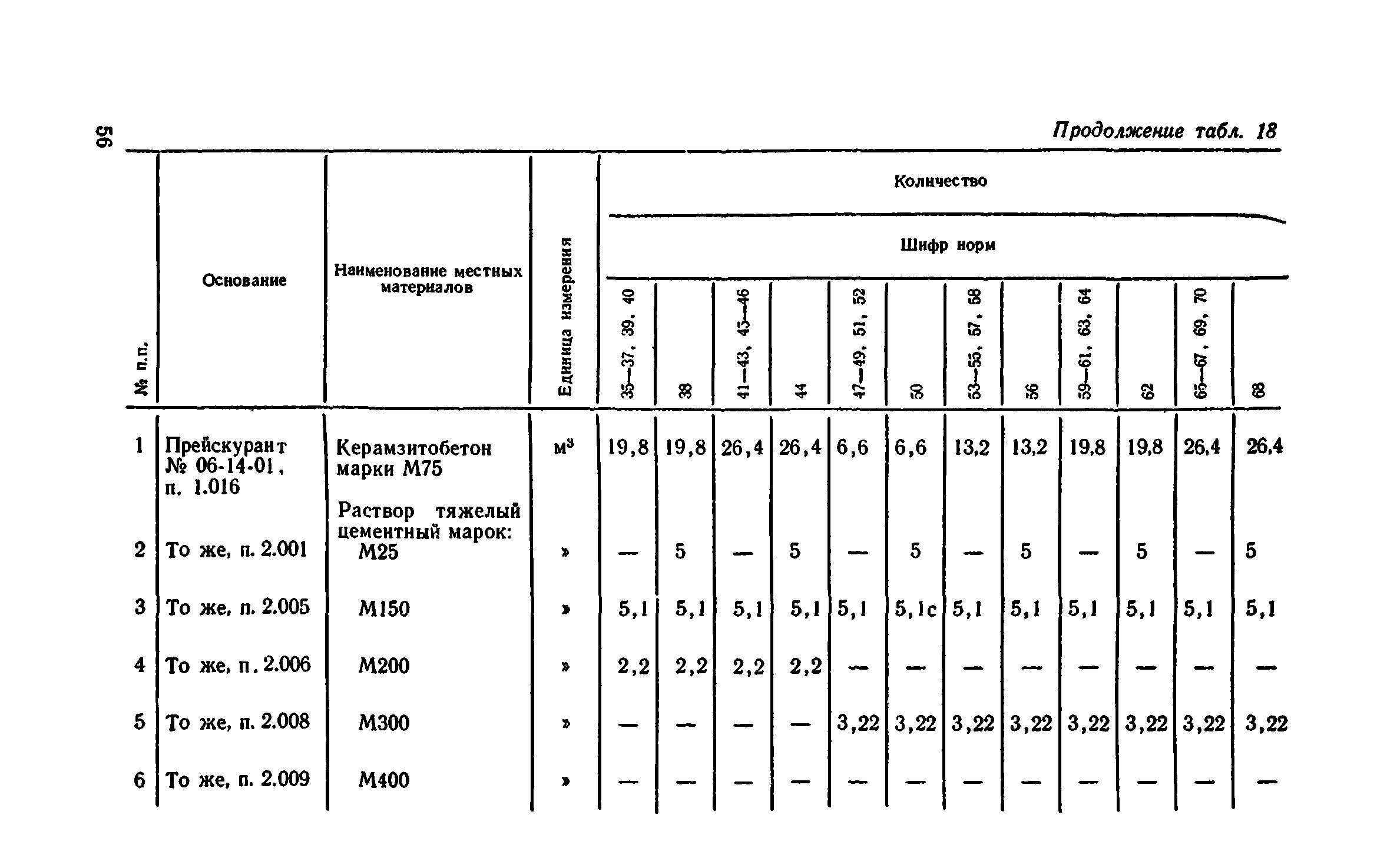 Сборник 1-11