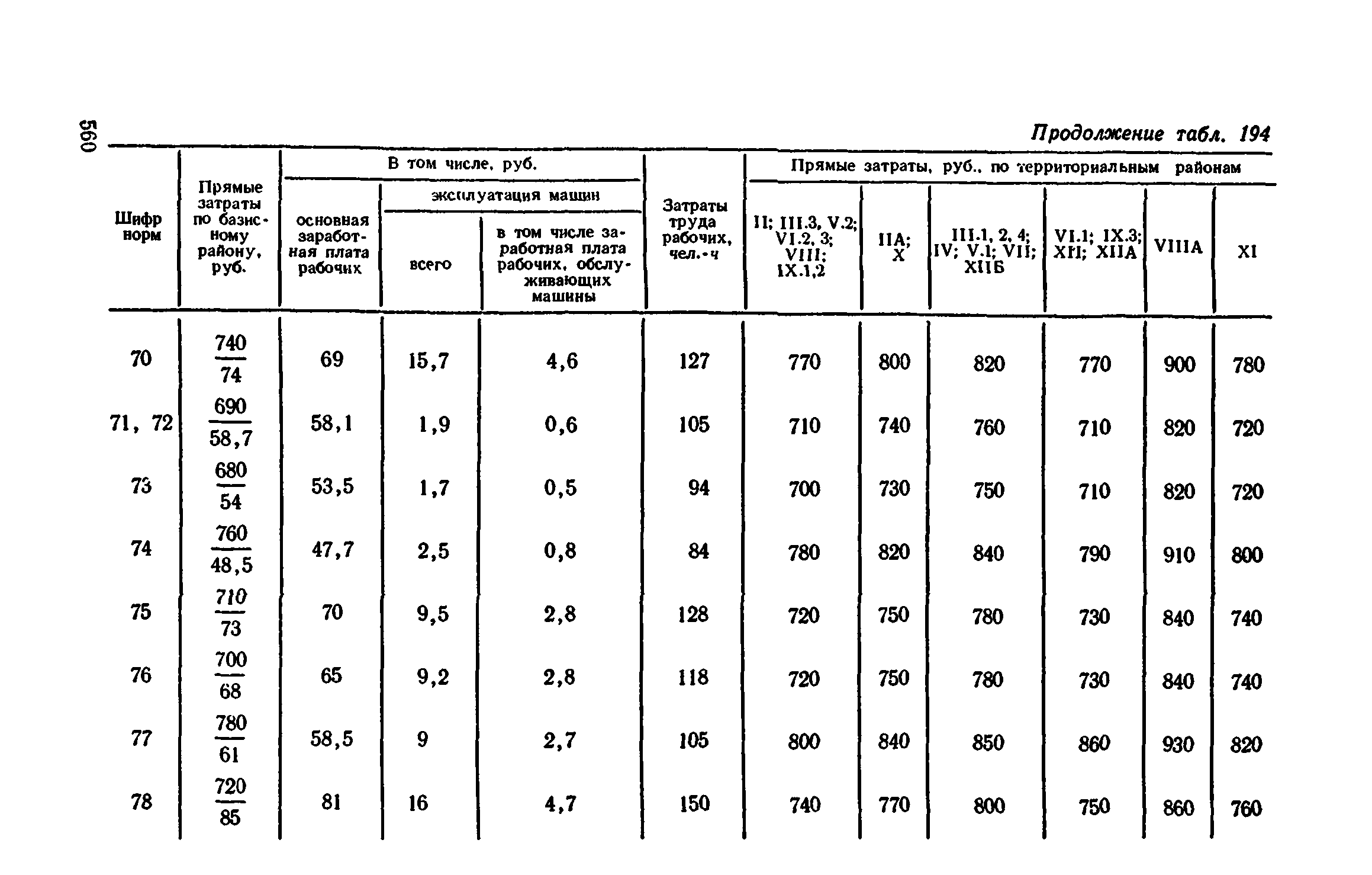 Сборник 1-11