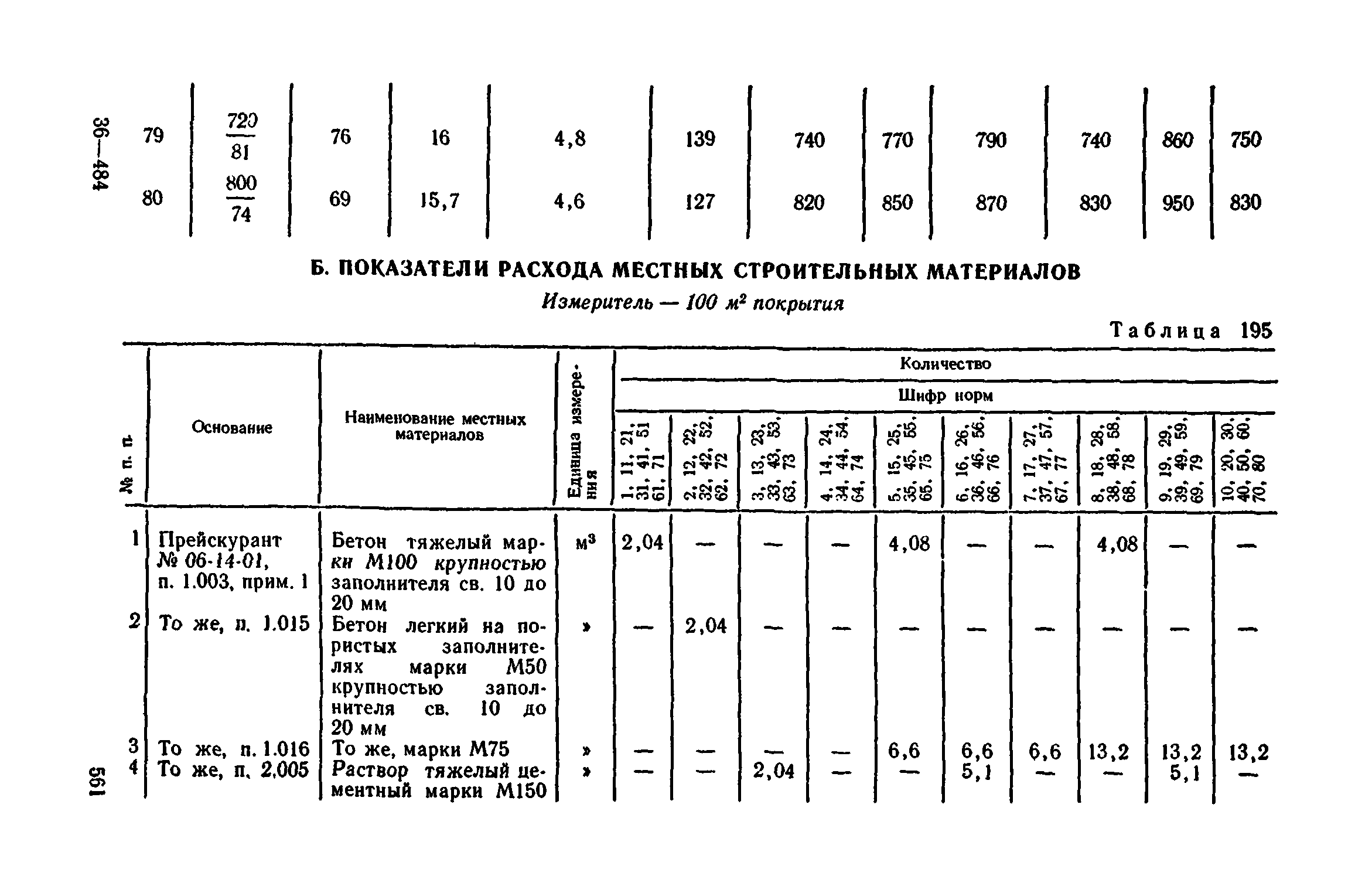 Сборник 1-11