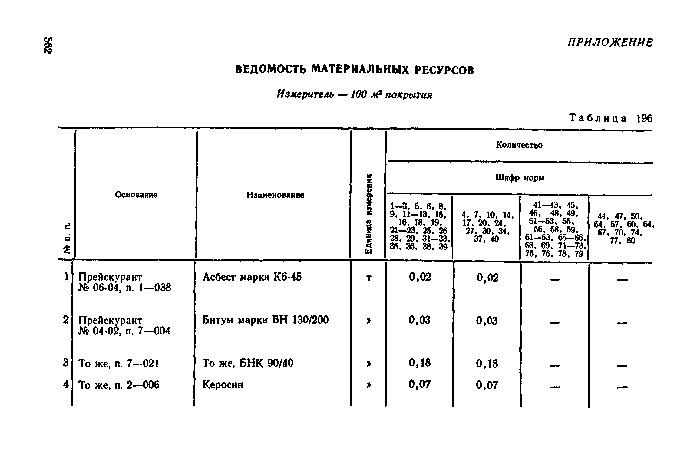 Сборник 1-11