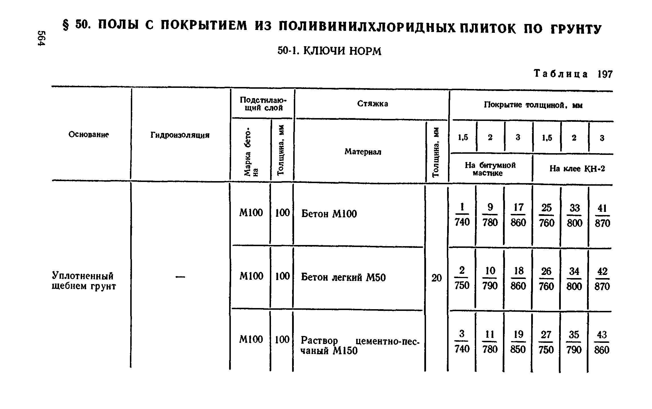 Сборник 1-11