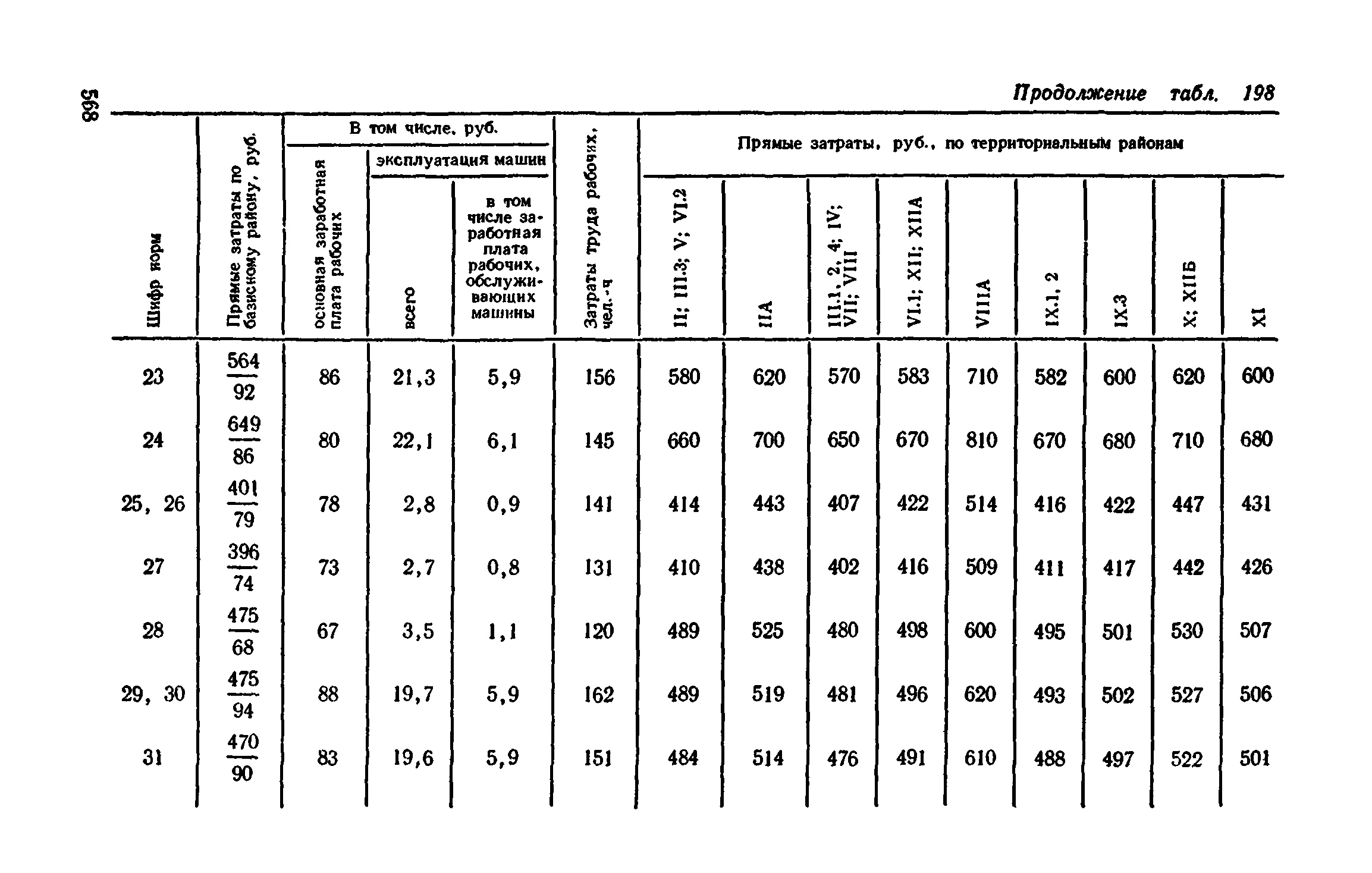 Сборник 1-11