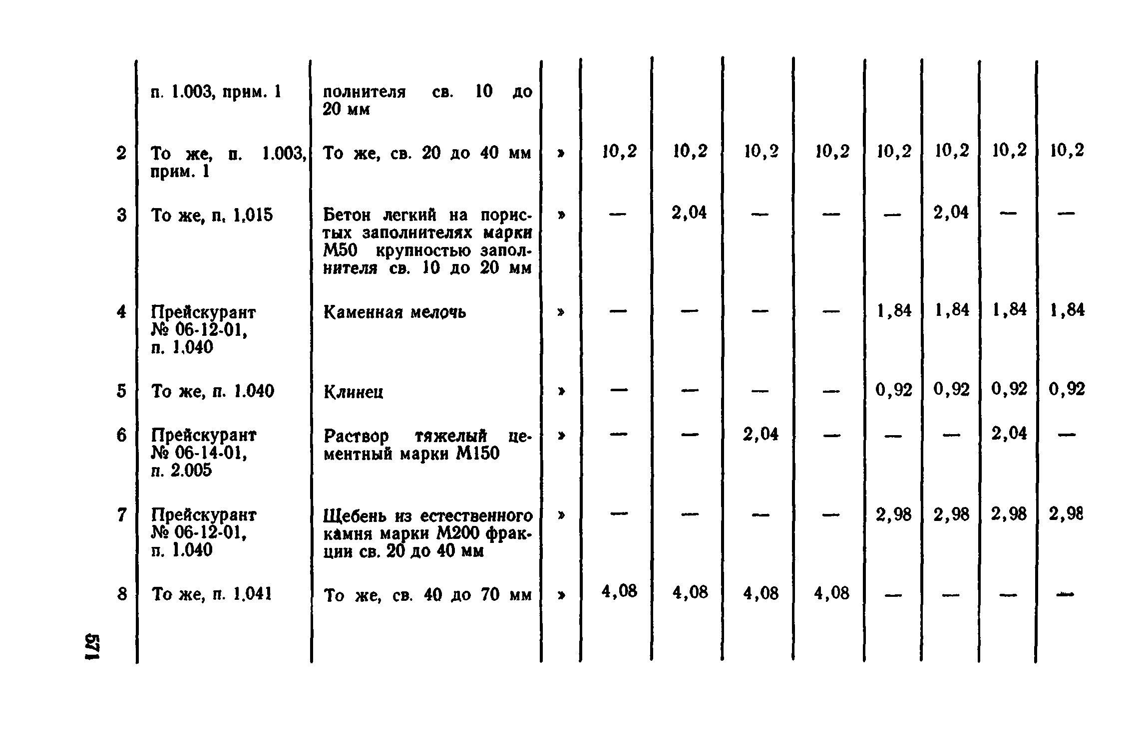 Сборник 1-11