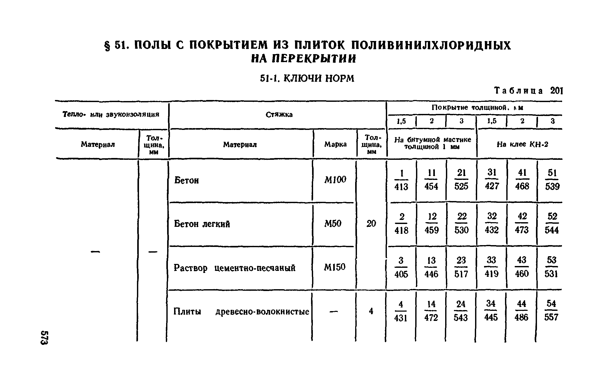 Сборник 1-11