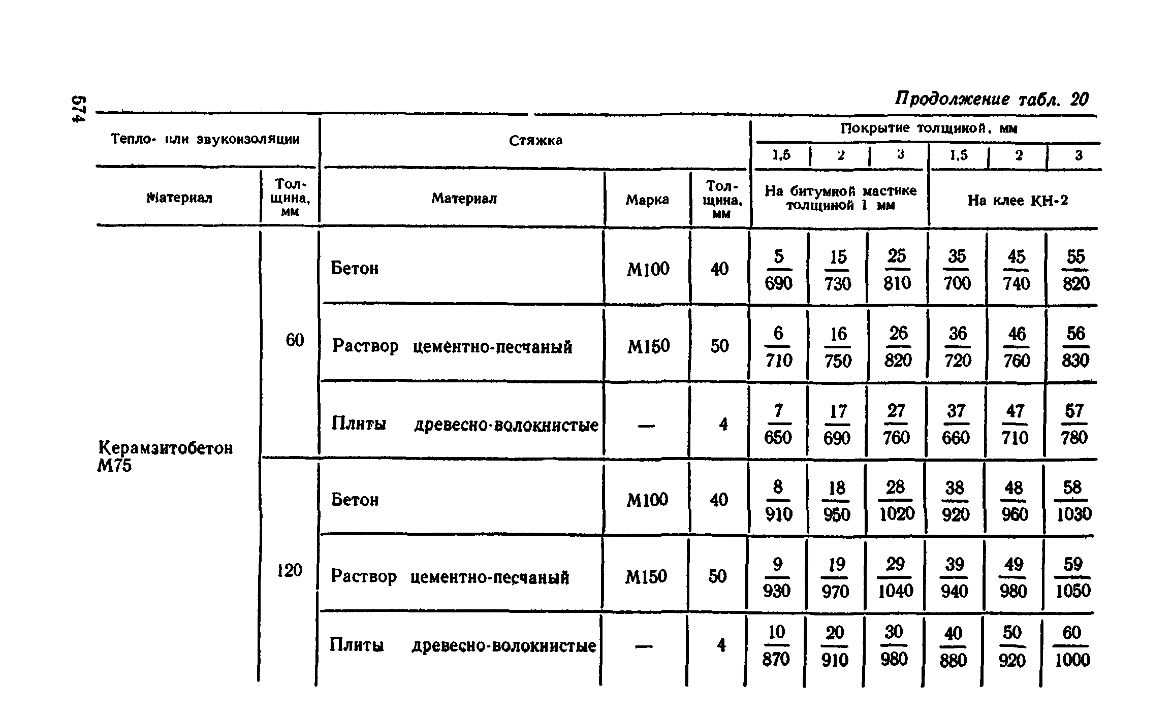 Сборник 1-11