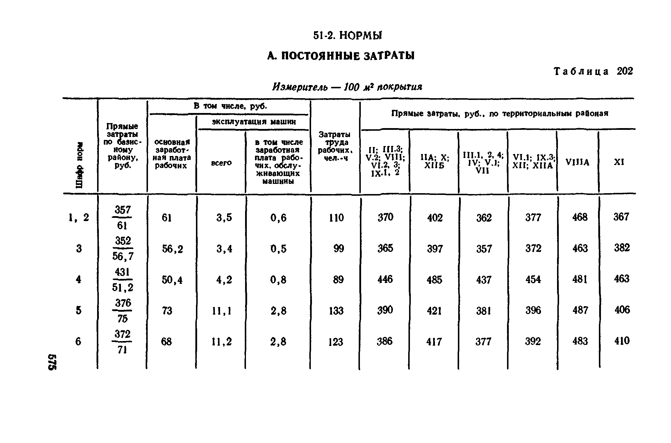 Сборник 1-11