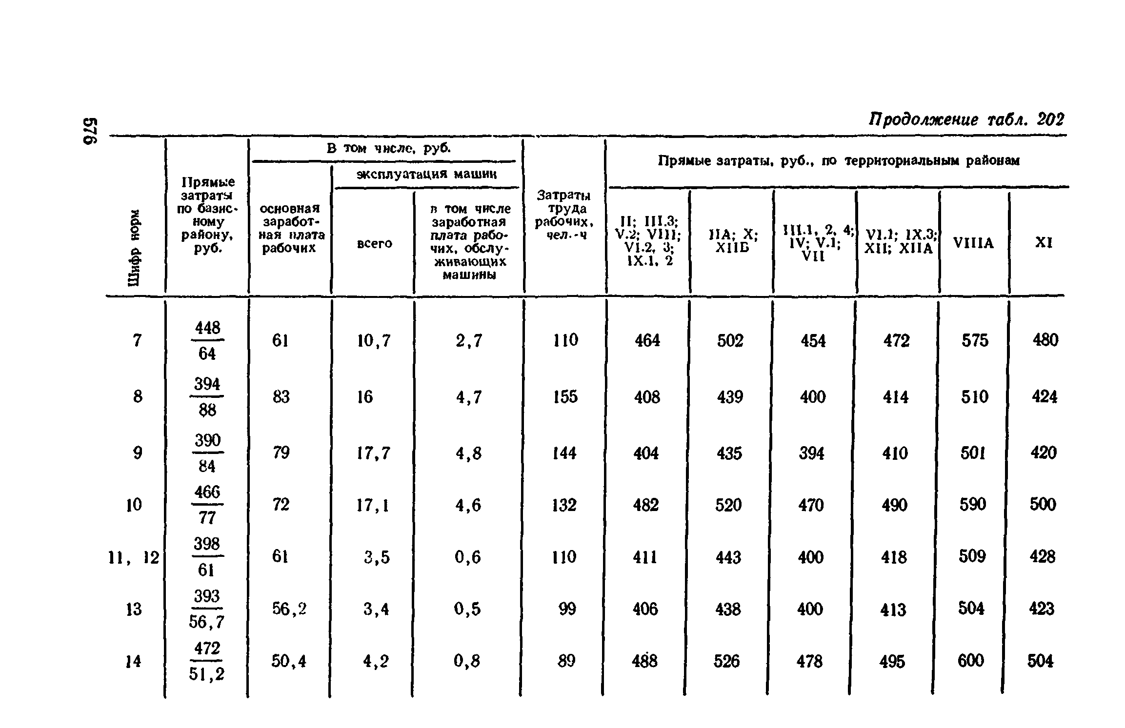 Сборник 1-11