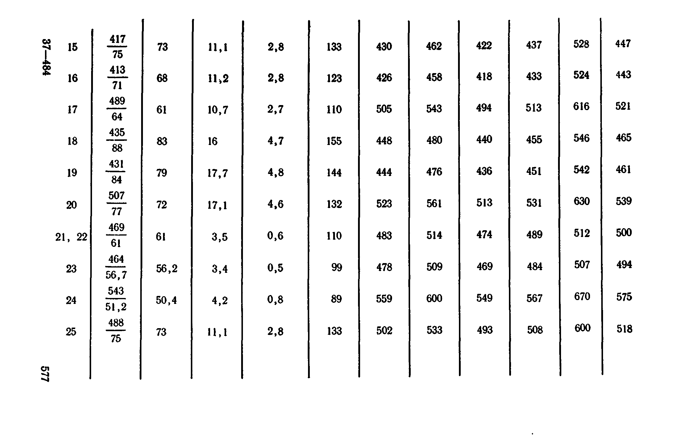 Сборник 1-11