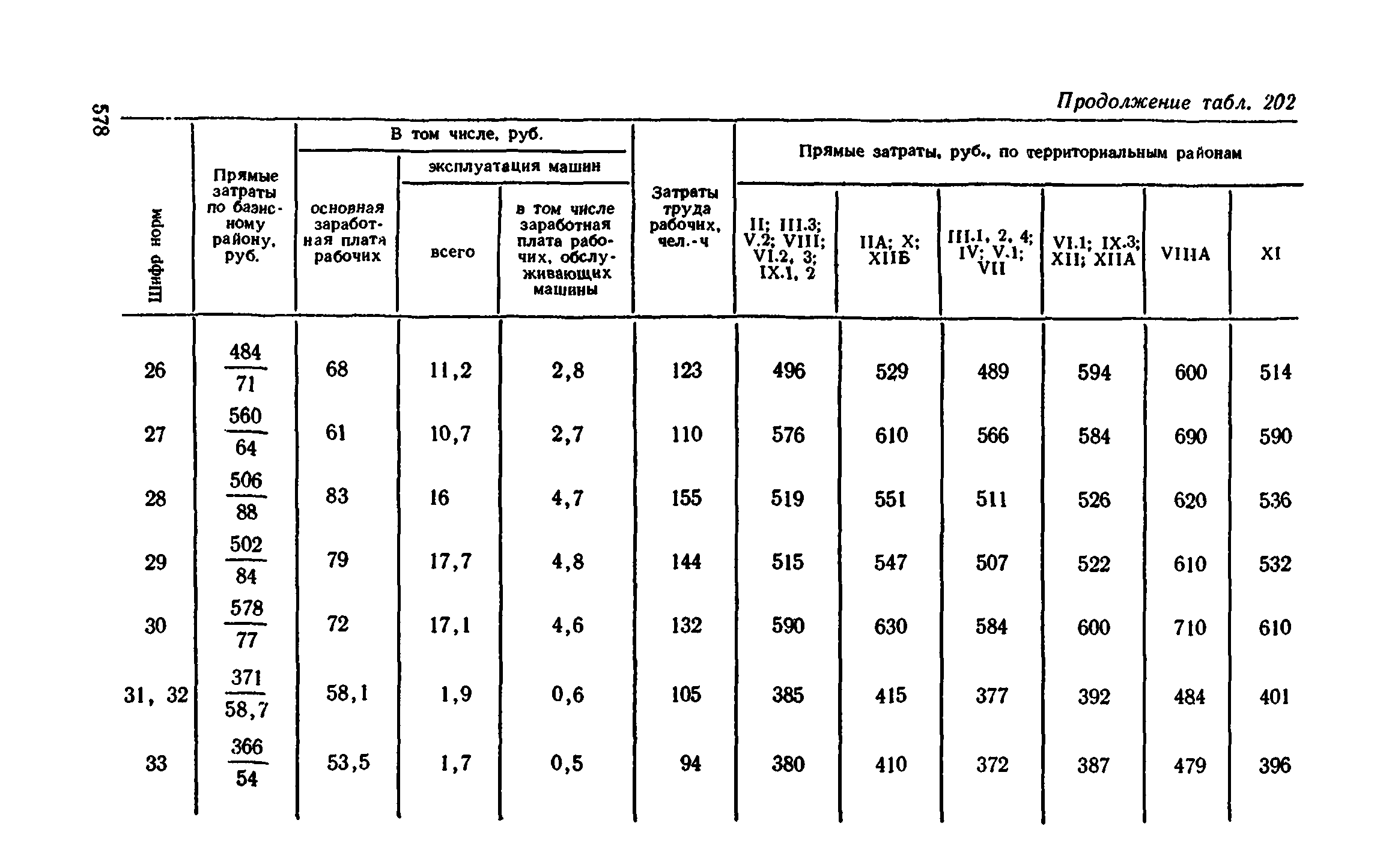 Сборник 1-11