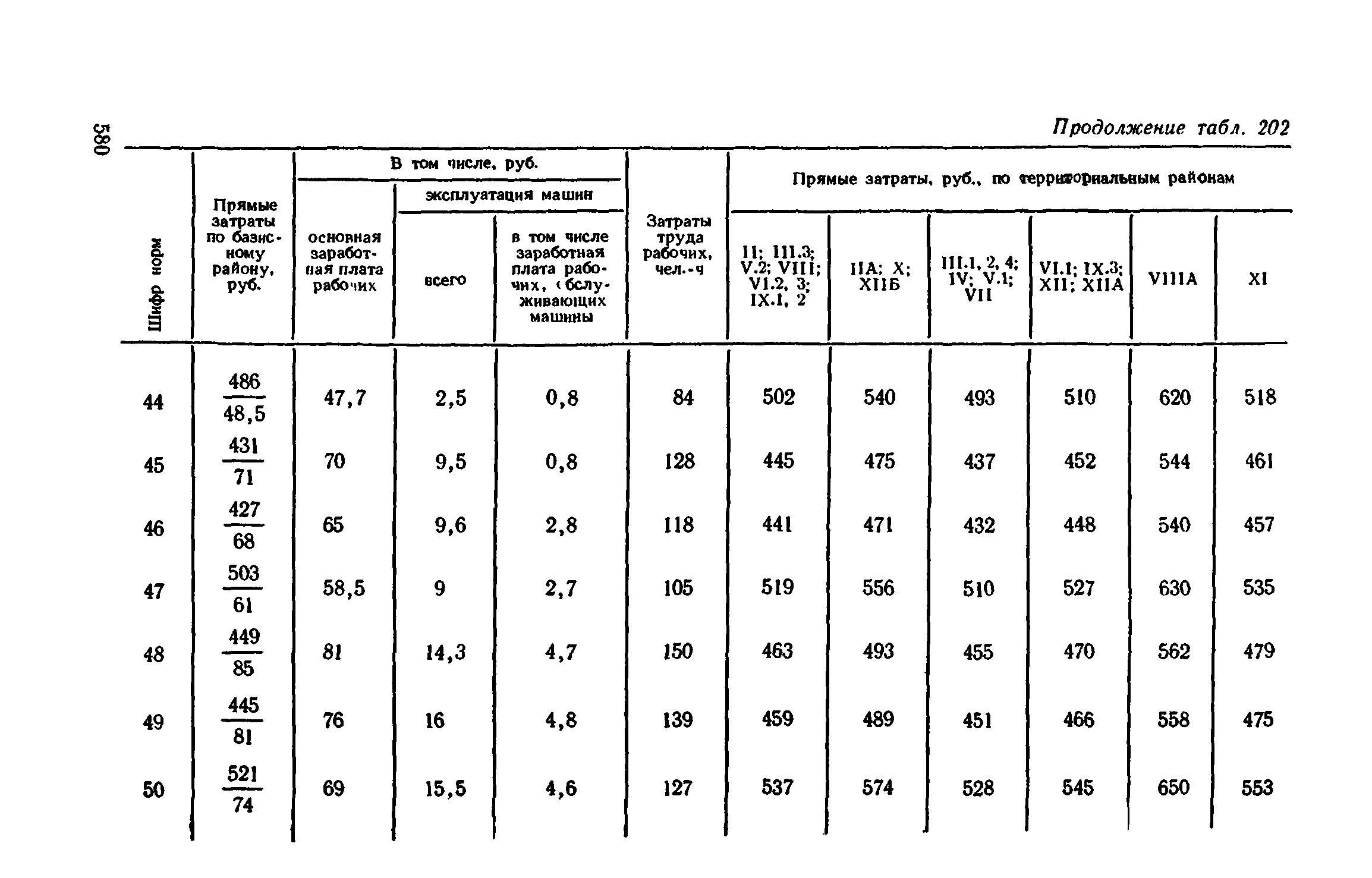 Сборник 1-11