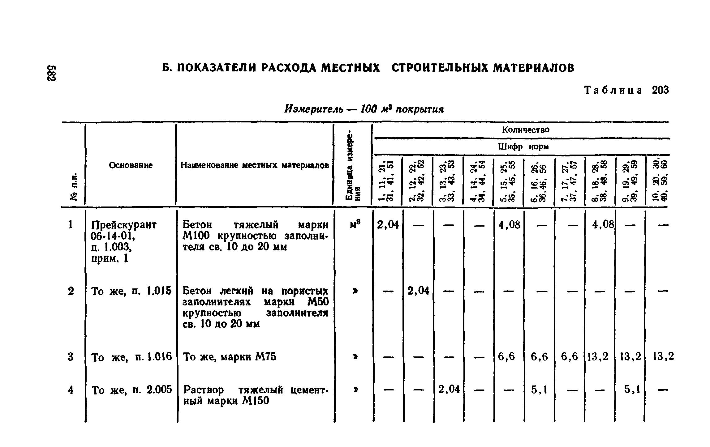 Сборник 1-11