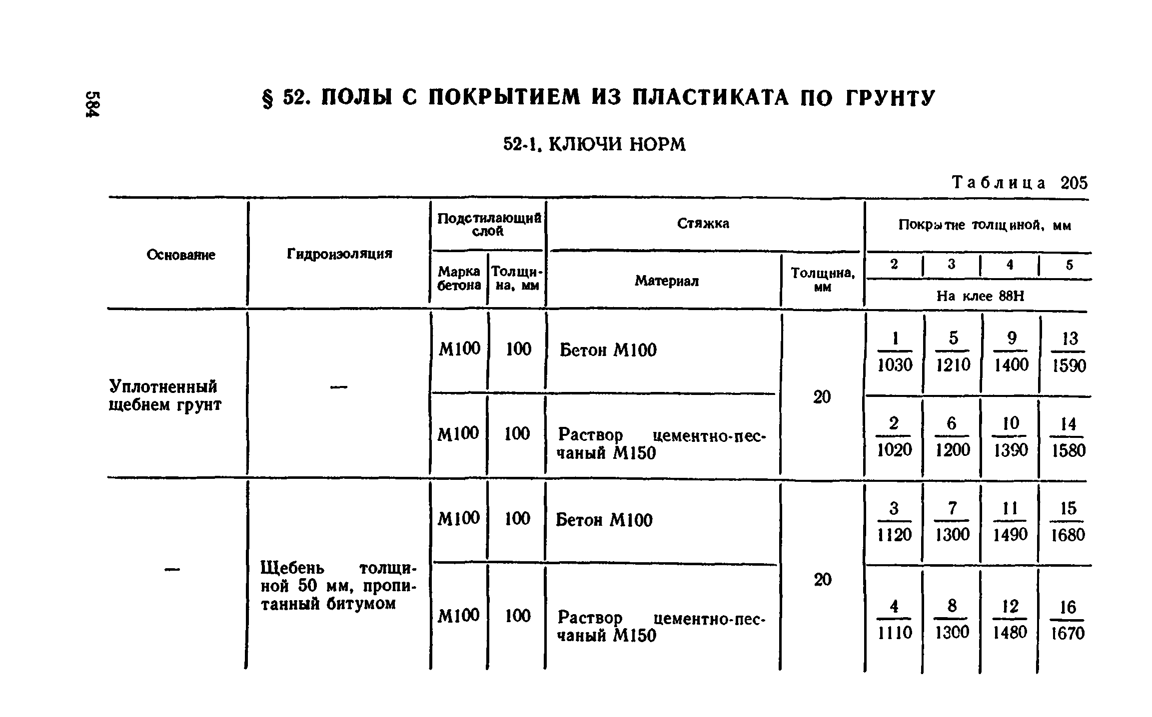 Сборник 1-11