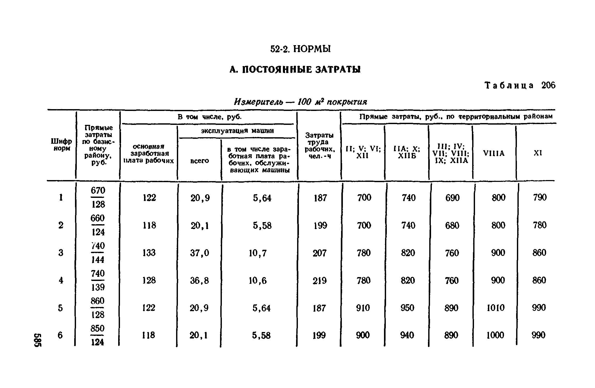 Сборник 1-11