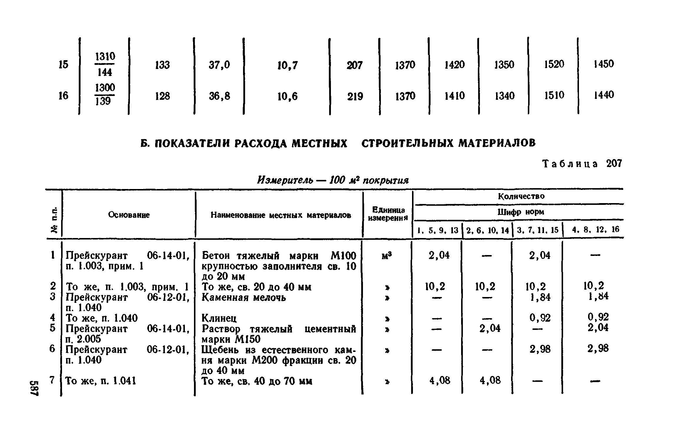 Сборник 1-11