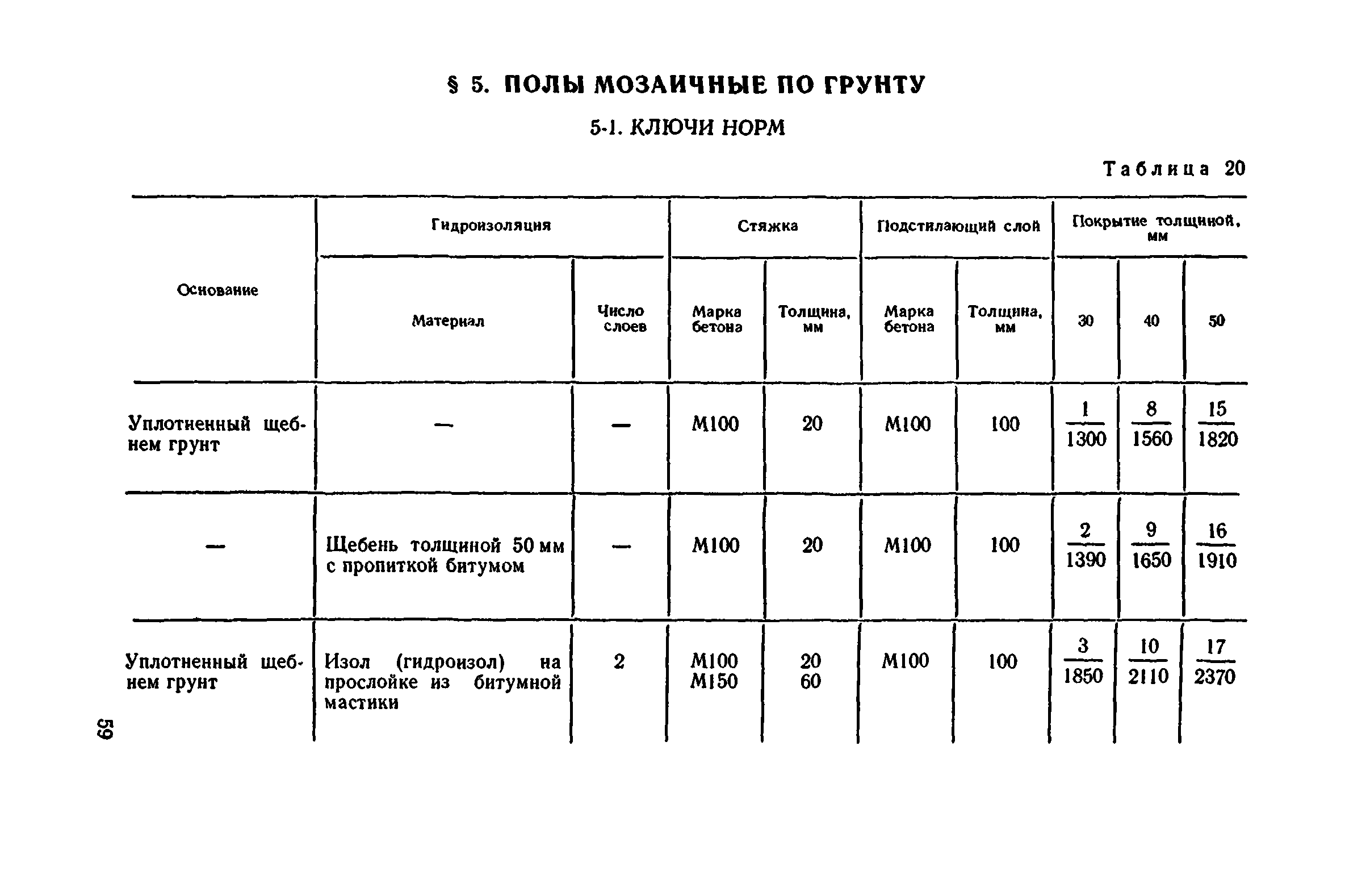 Сборник 1-11